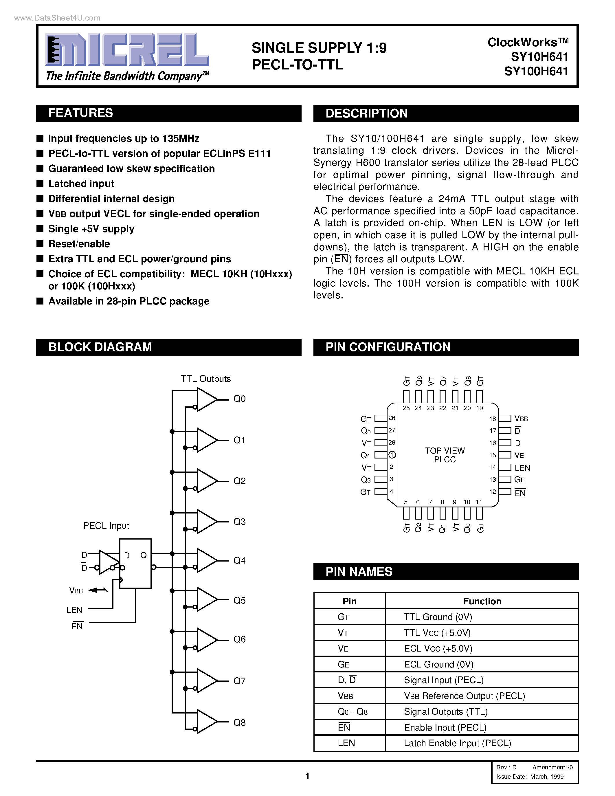 Datasheet SY100H641 - SINGLE SUPPLY 1:9 PECL-TO-TTL page 1