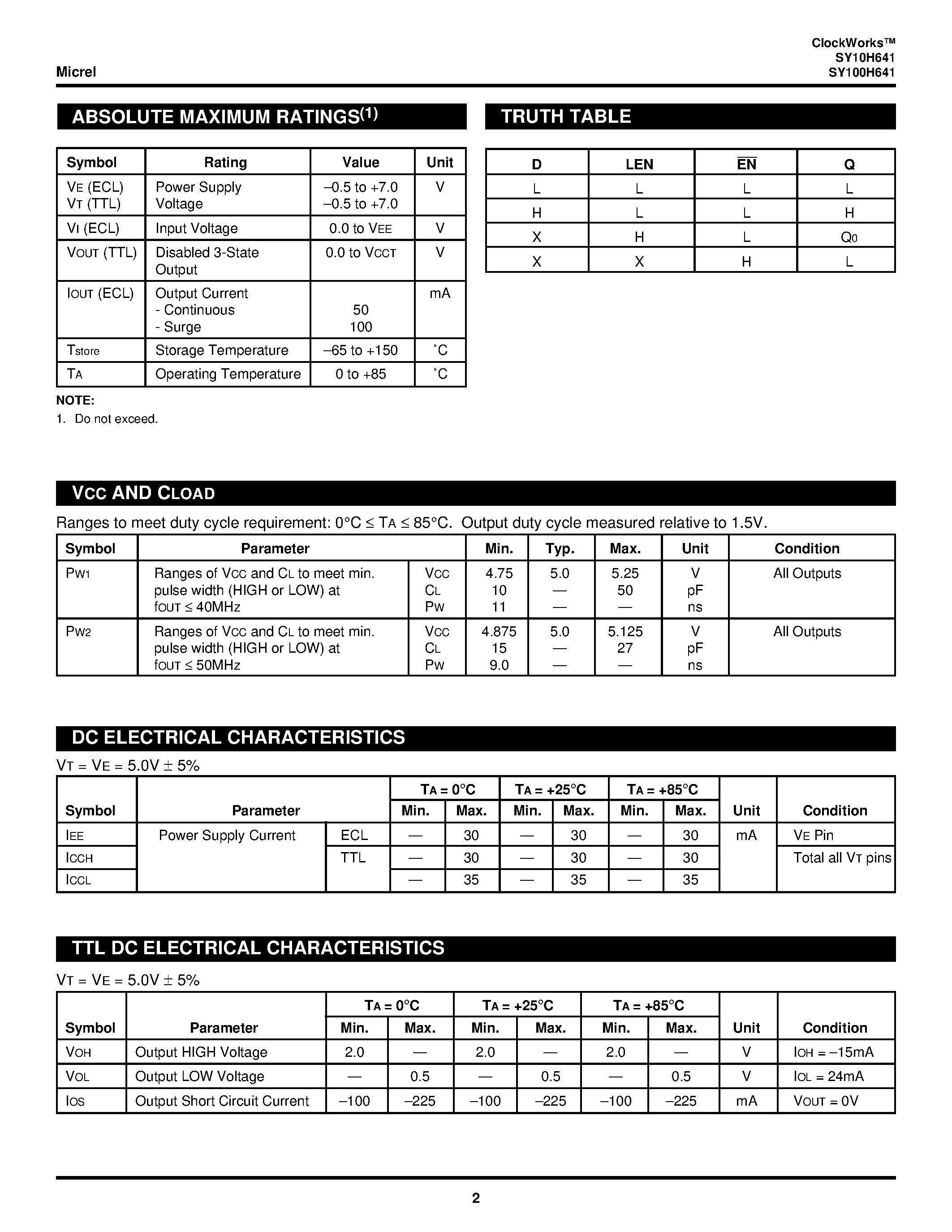 Datasheet SY100H641 - SINGLE SUPPLY 1:9 PECL-TO-TTL page 2