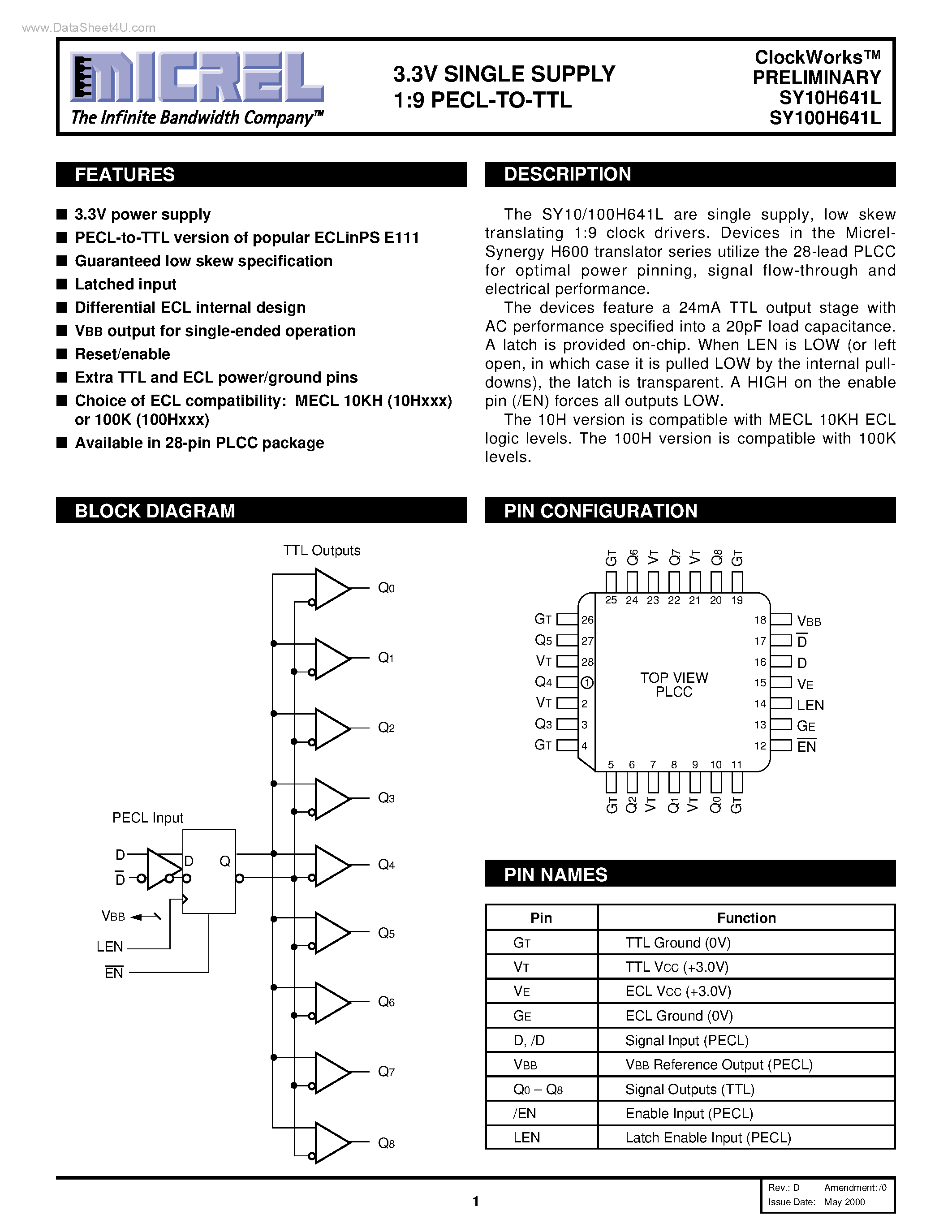Datasheet SY100H641L - 3.3V SINGLE SUPPLY 1:9 PECL-TO-TTL page 1