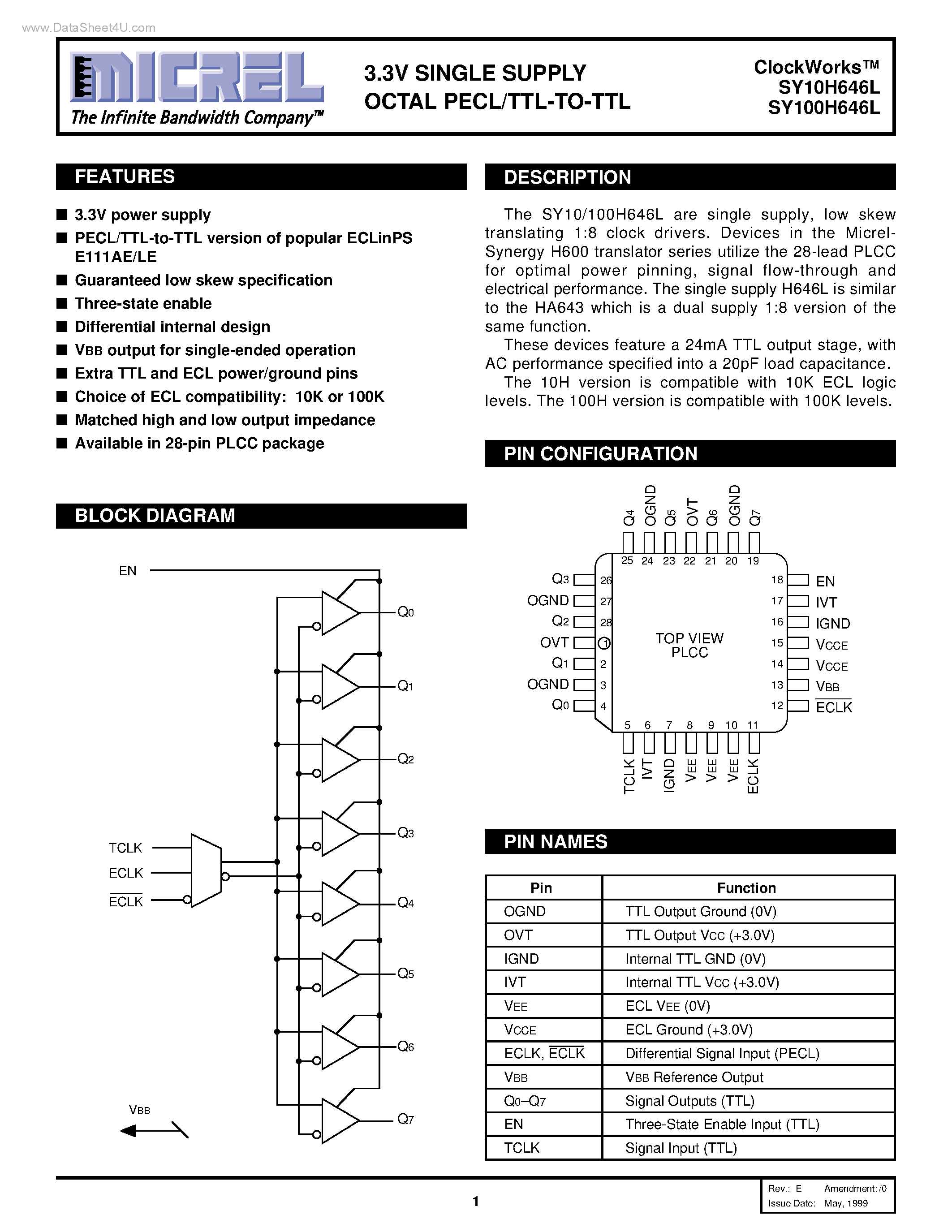 Datasheet SY100H646L - 3.3V SINGLE SUPPLY OCTAL PECL/TTL-TO-TTL page 1