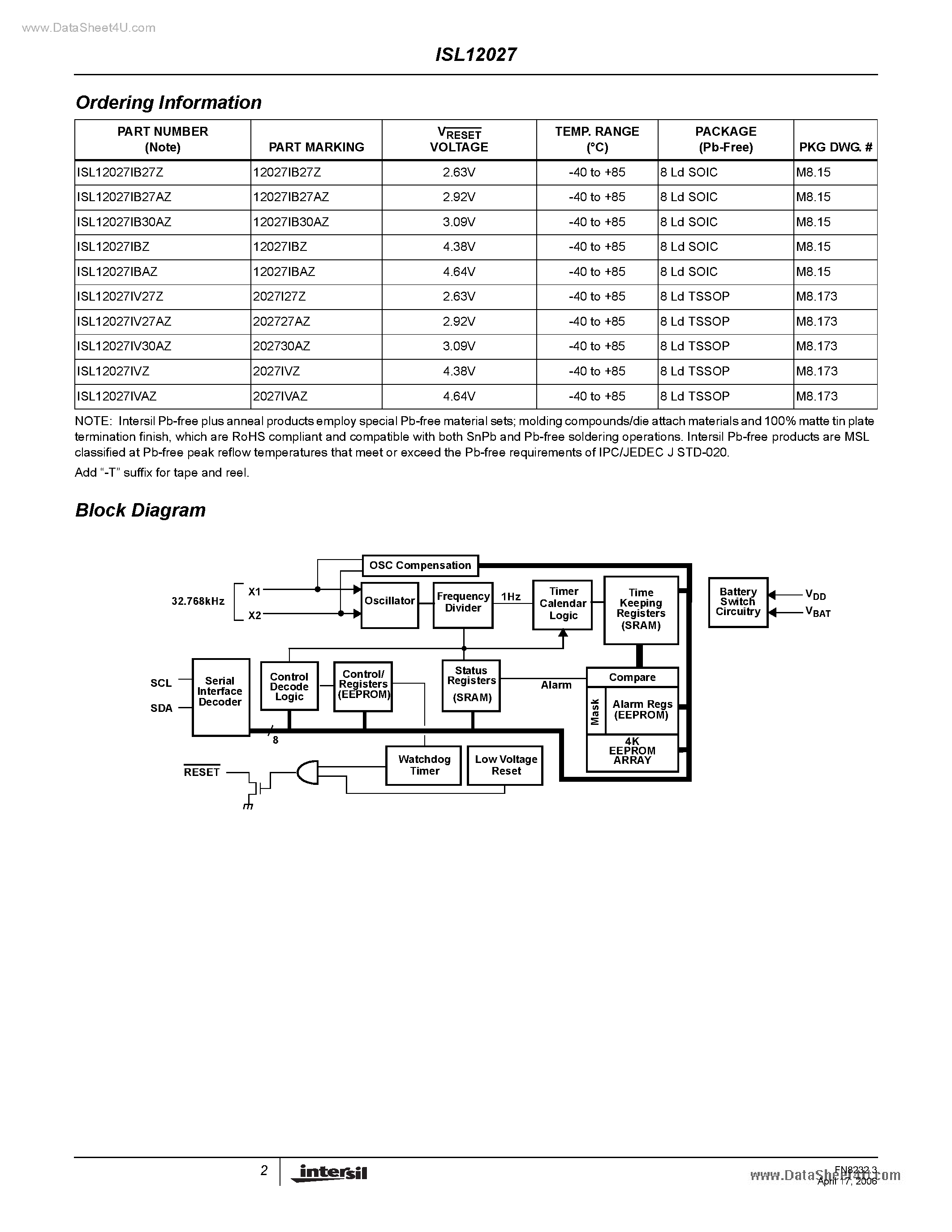Datasheet ISL12027 - Real Time Clock/Calendar page 2