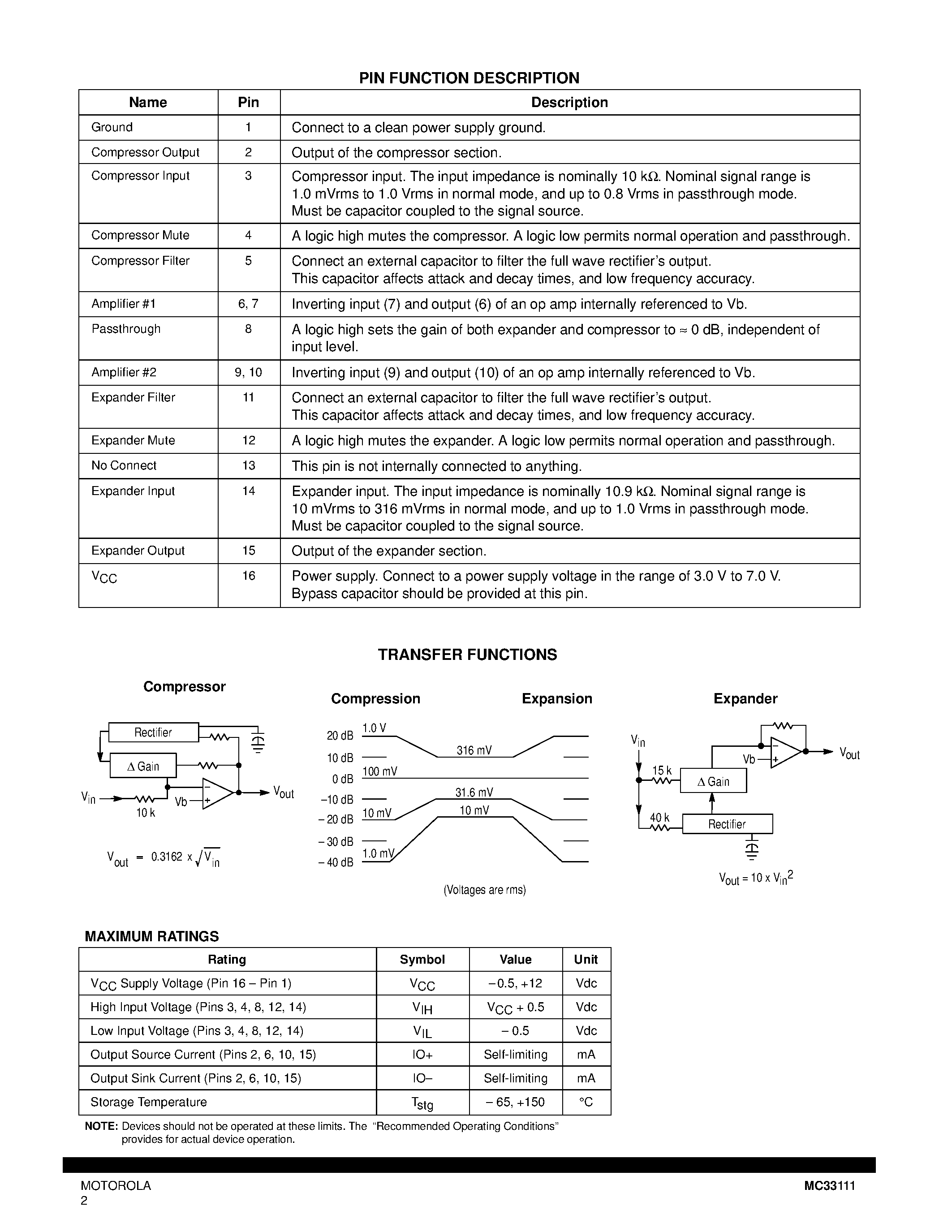 Datasheet MC33111 - Low Voltage Compander page 2