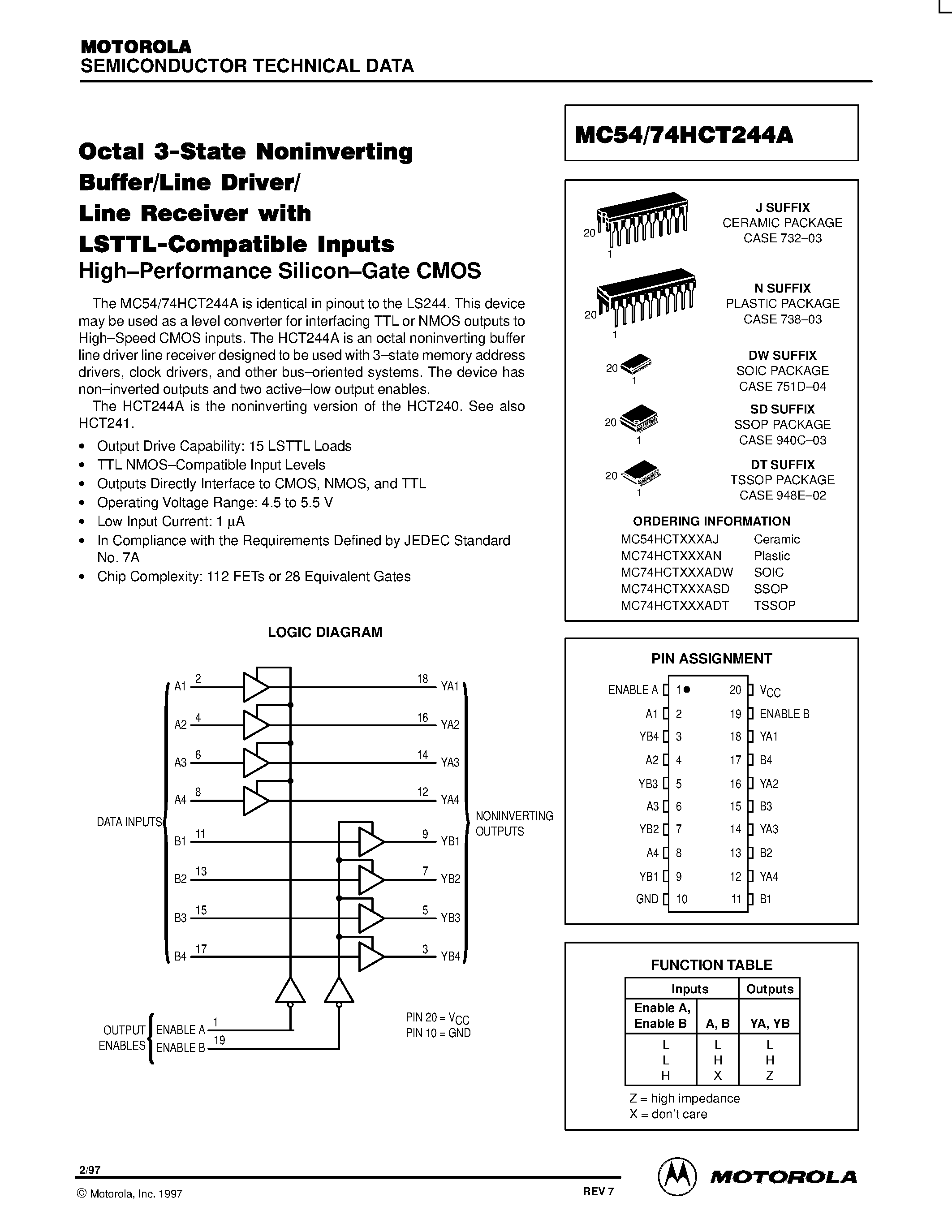 Datasheet MC54HCT244A - Octal 3-State Noninverting Buffer/Line Driver/Line Receiver page 1