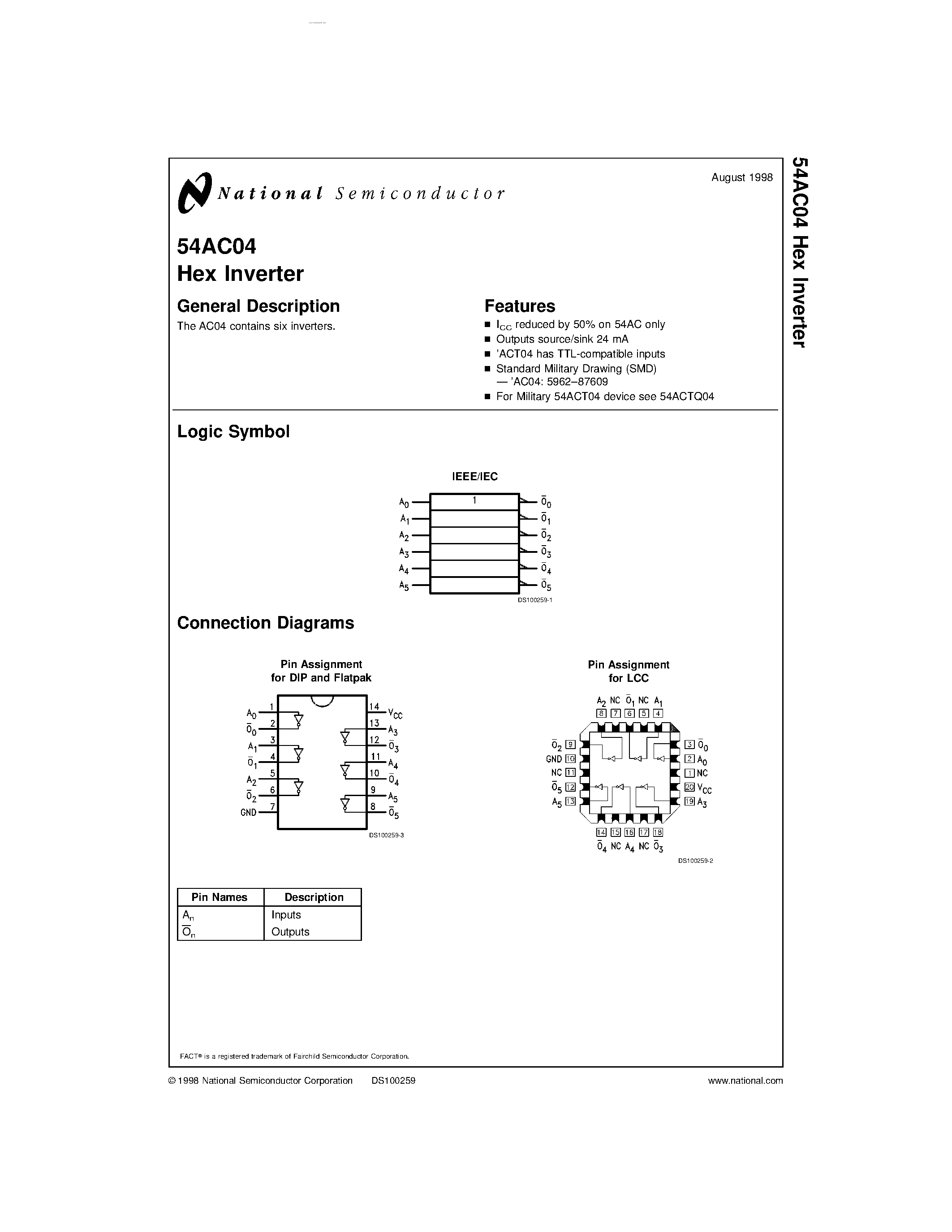 Datasheet 54AC04 - Hex Inverter page 1