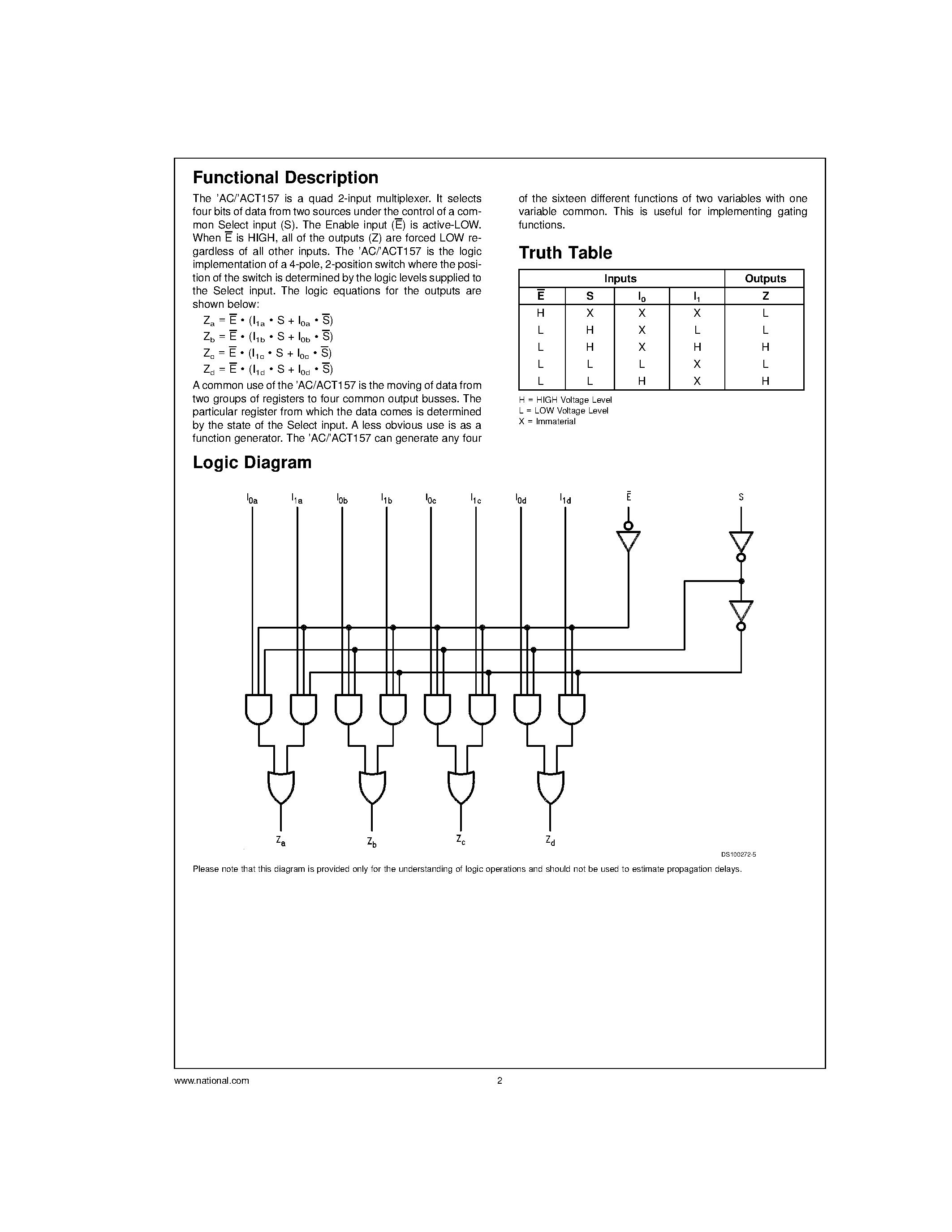Даташит 54AC157 - Quad 2-Input Multiplexer страница 2