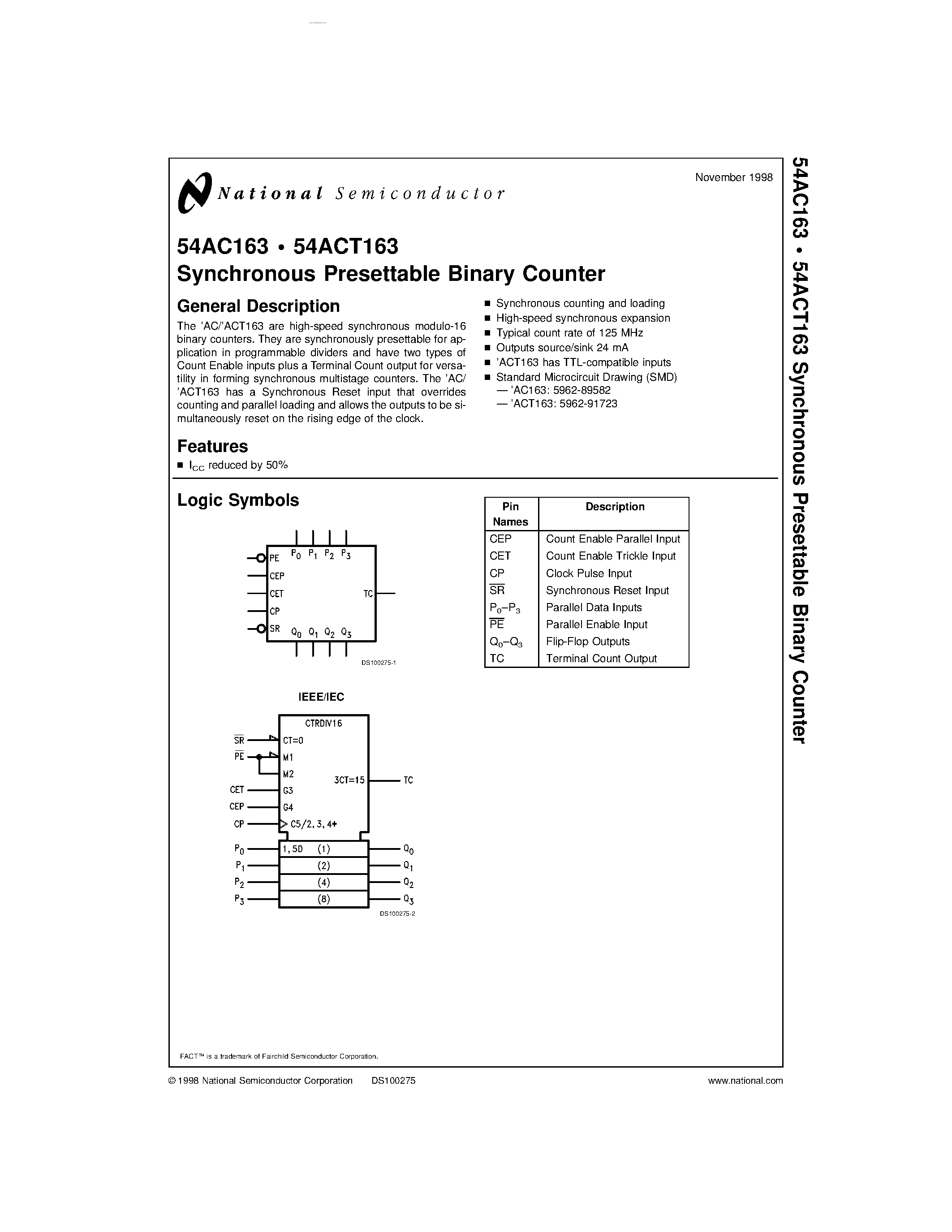 Даташит 54AC163 - Synchronous Presettable Binary Counter страница 1