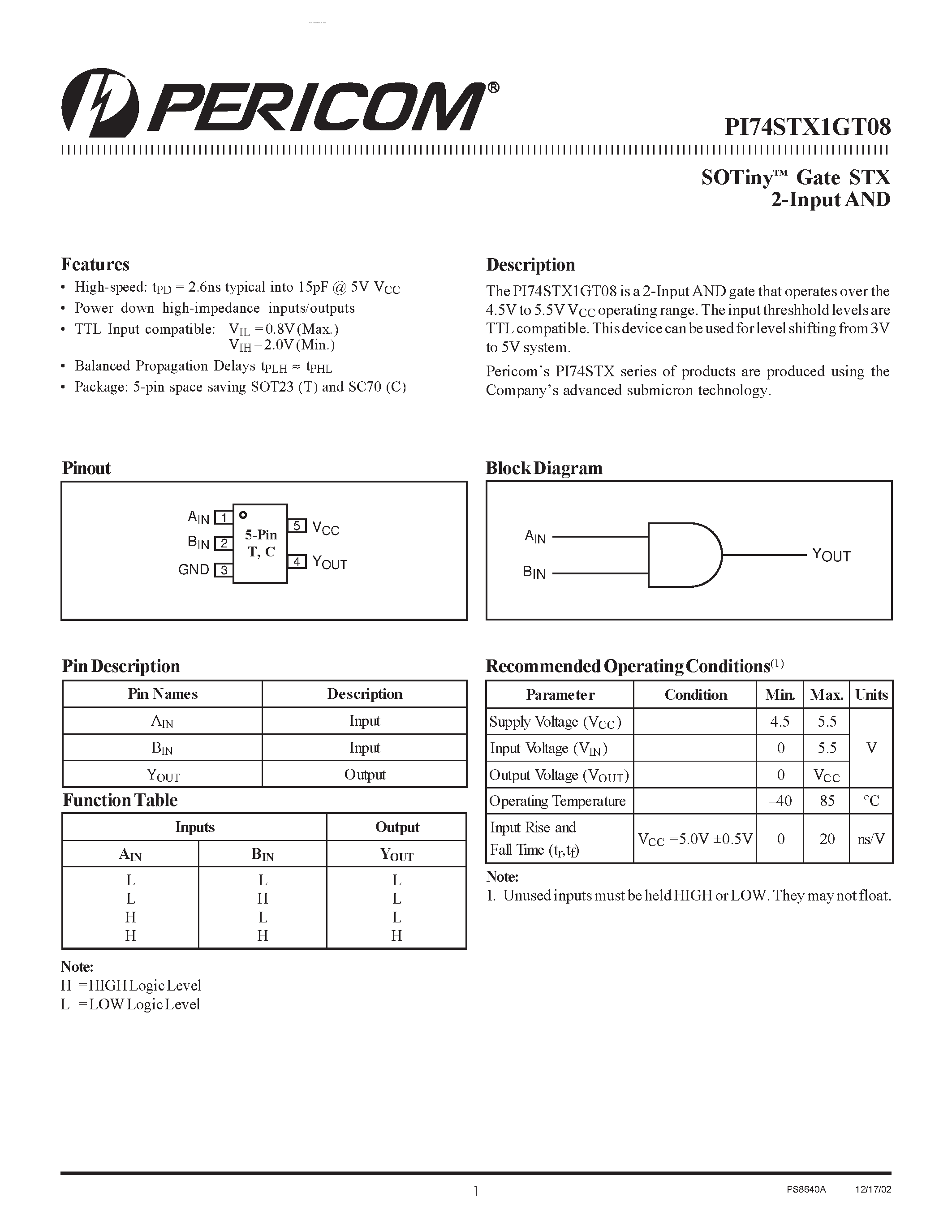 Datasheet PI74STX1GT08 - SOTiny Gate STX 2-Input AND page 1