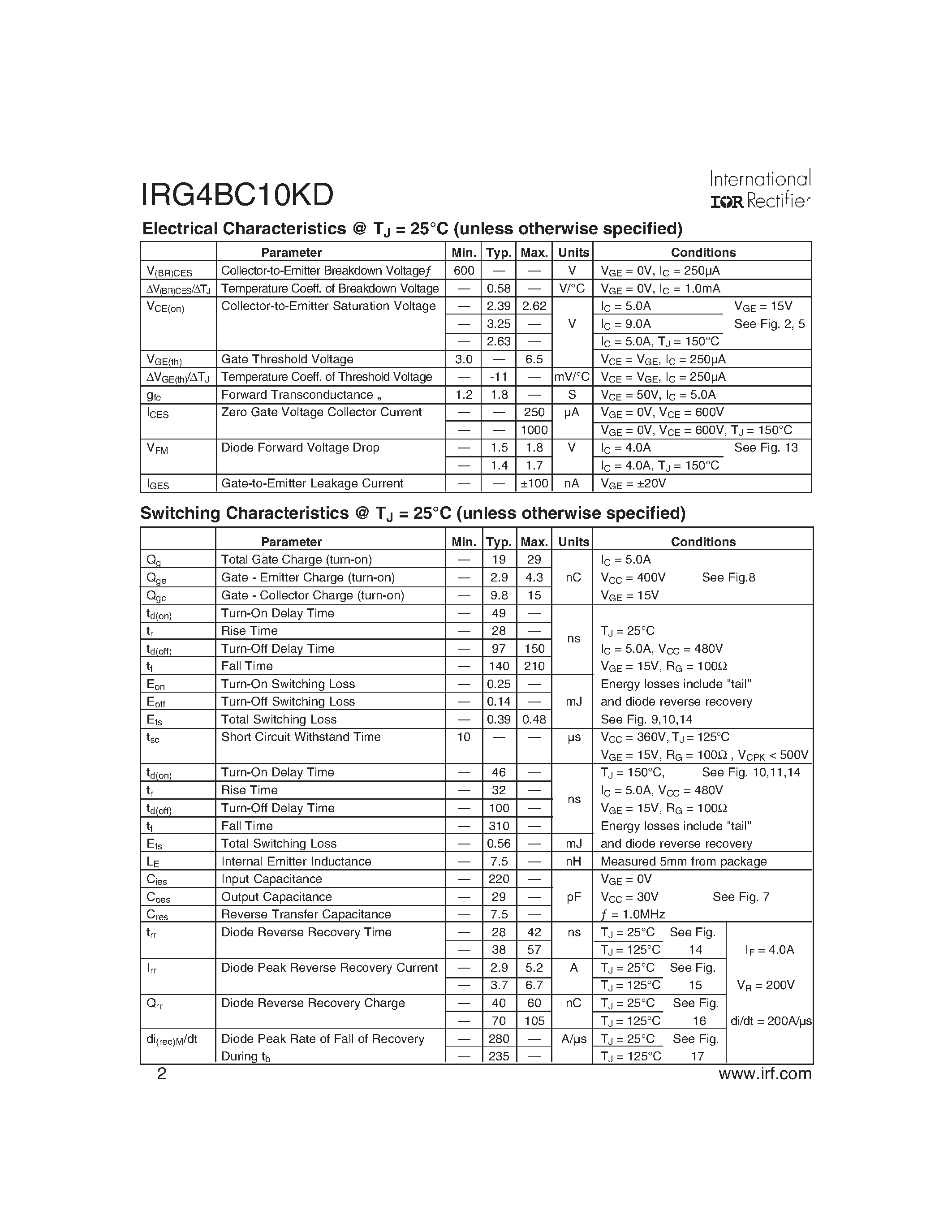 Datasheet IRG4BC10KD - INSULATED GATE BIPOLAR TRANSISTOR page 2