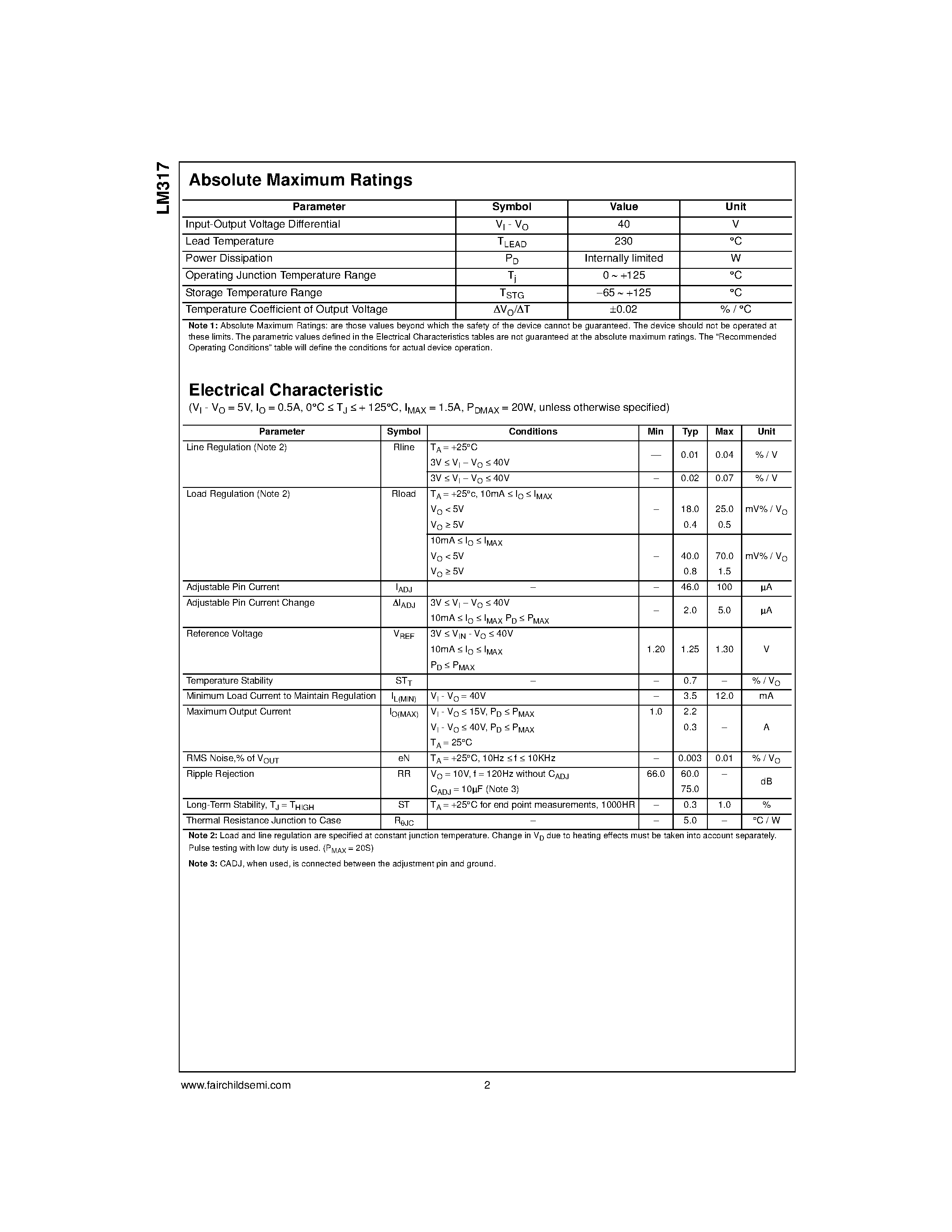 Datasheet LM317 - 3-Terminal Positive Adjustable Regulator page 2