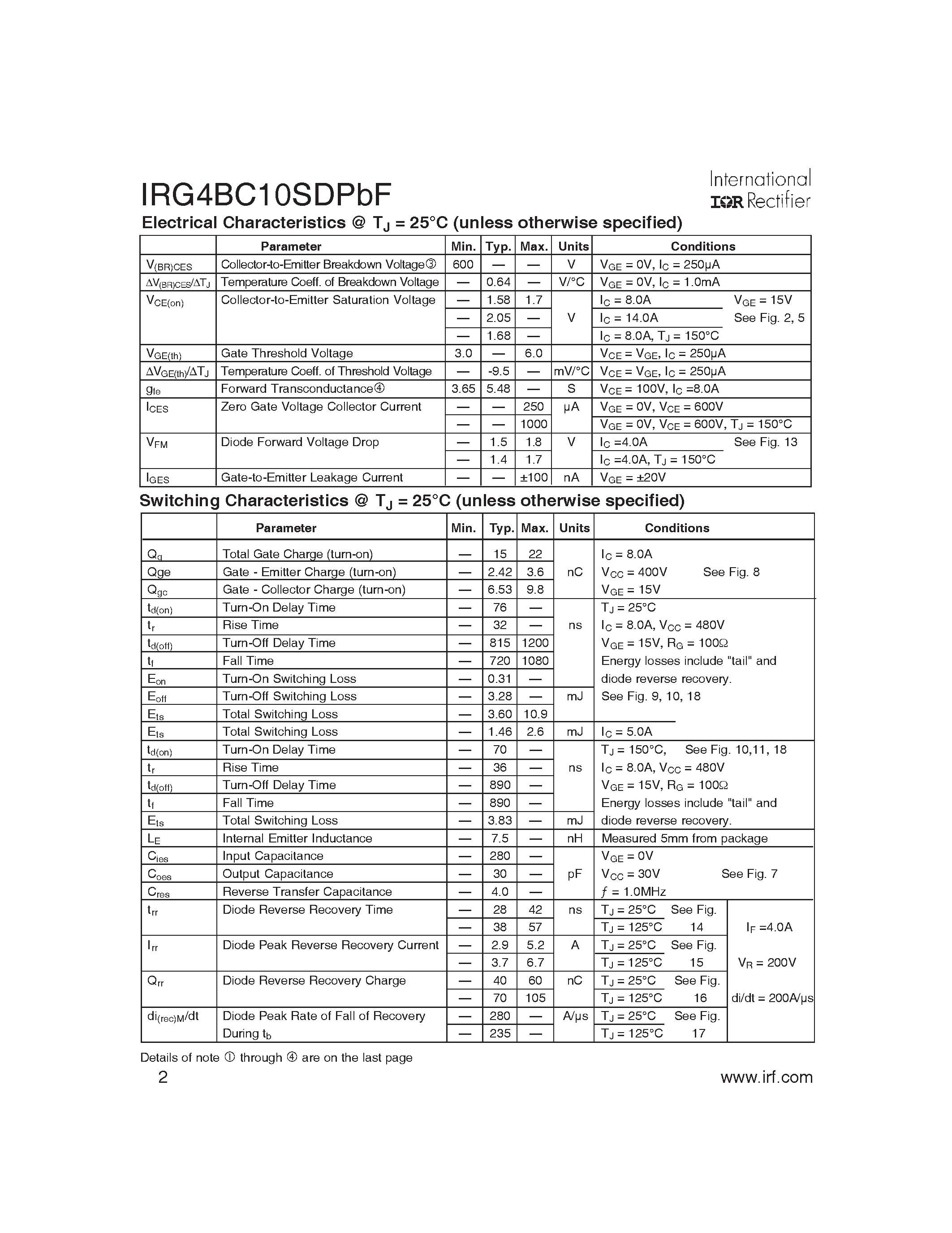 Datasheet IRG4BC10SDPBF - INSULATED GATE BIPOLAR TRANSISTOR page 2