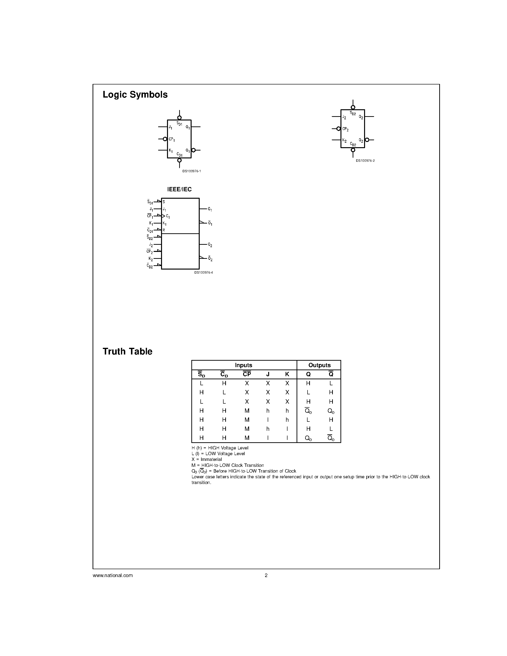 Datasheet 54ACT112 - Dual JK Negative Edge-Triggered Flip-Flop page 2