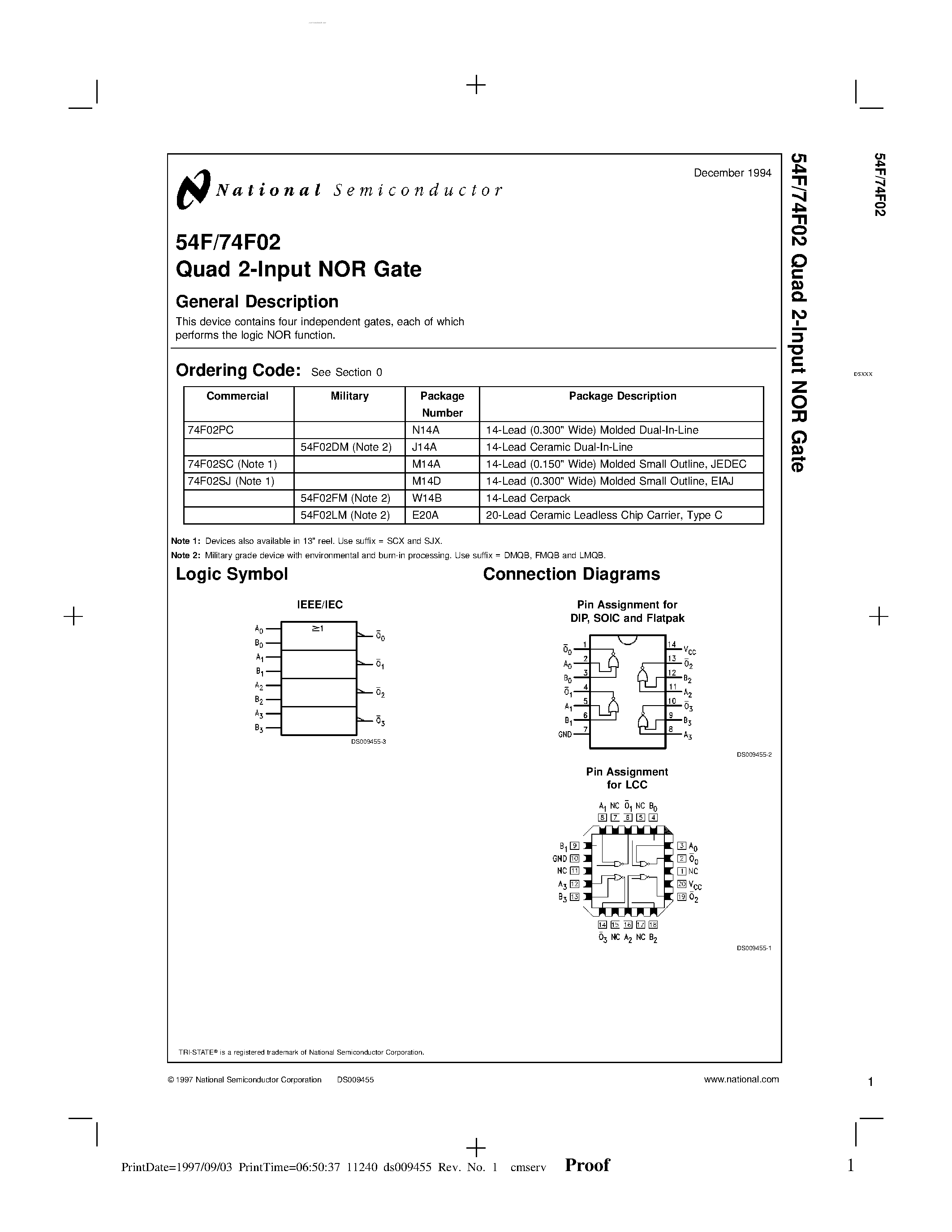 Datasheet 54F02 - Quad 2-Input NOR Gate page 1