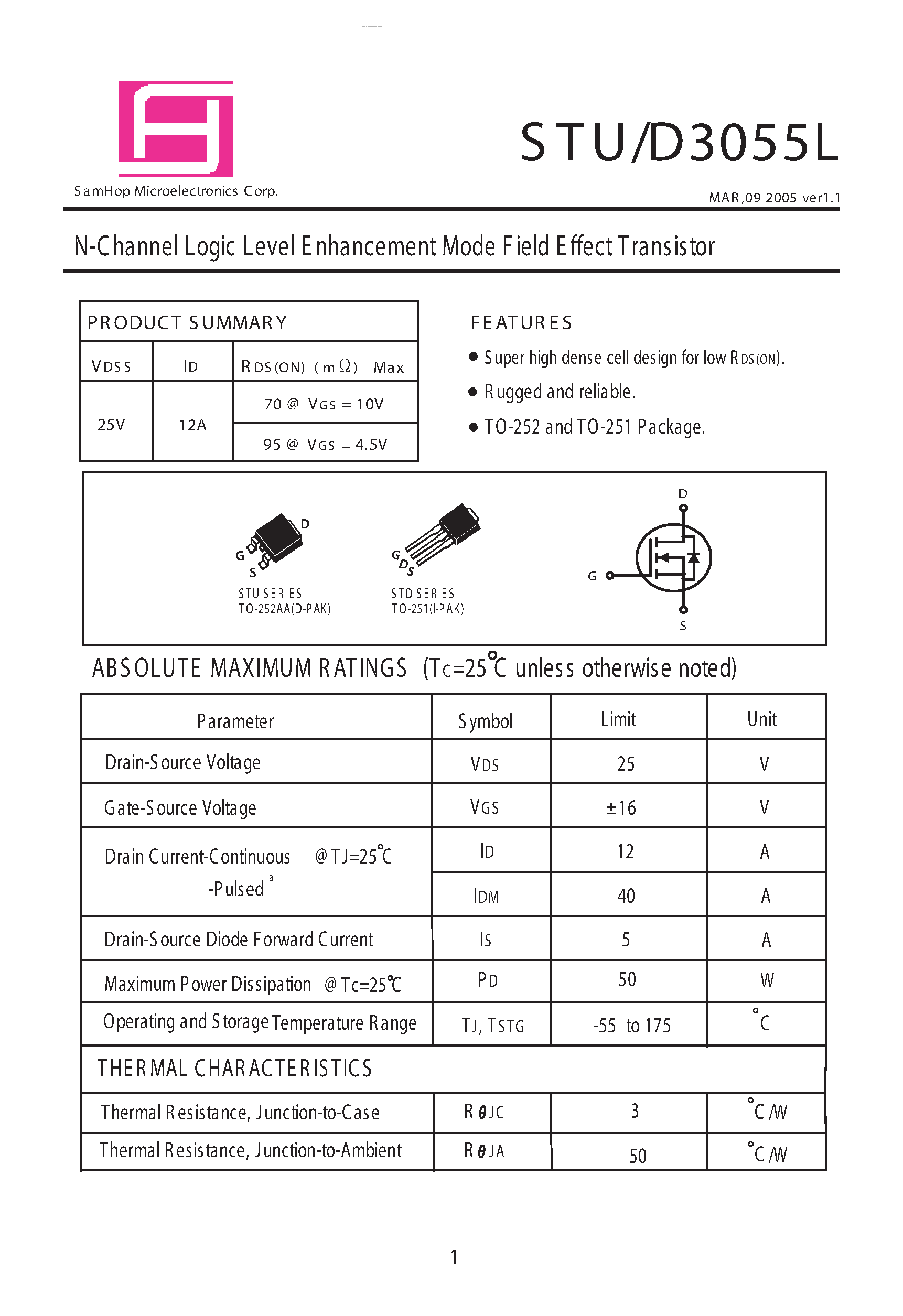 Даташит STU3055L - N-Channel Logic Level E nhancement Mode F ield E ffect Transistor страница 1