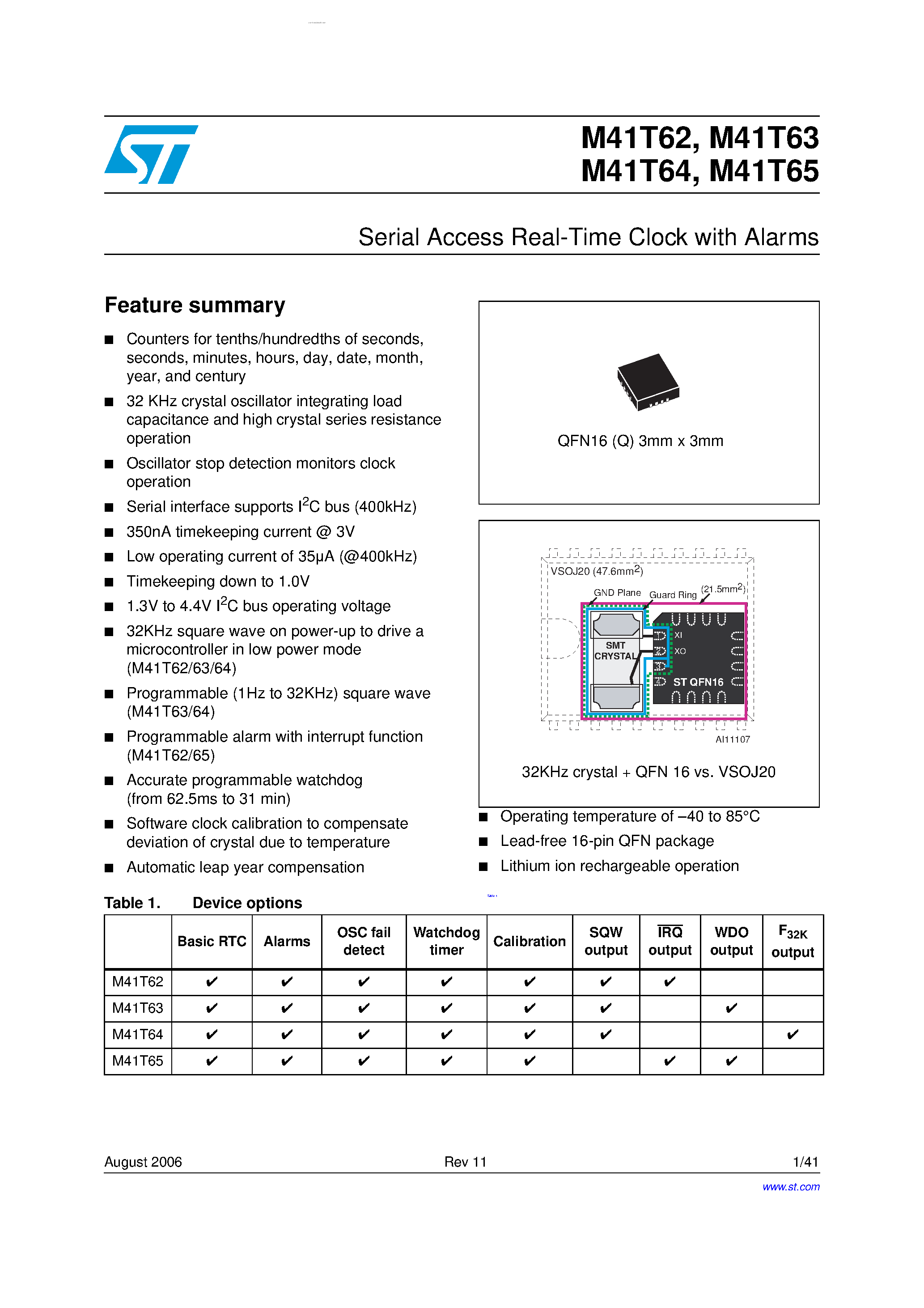Datasheet M41T62 - (M41T62 - M41T65) Serial Access Real-Time Clock page 1