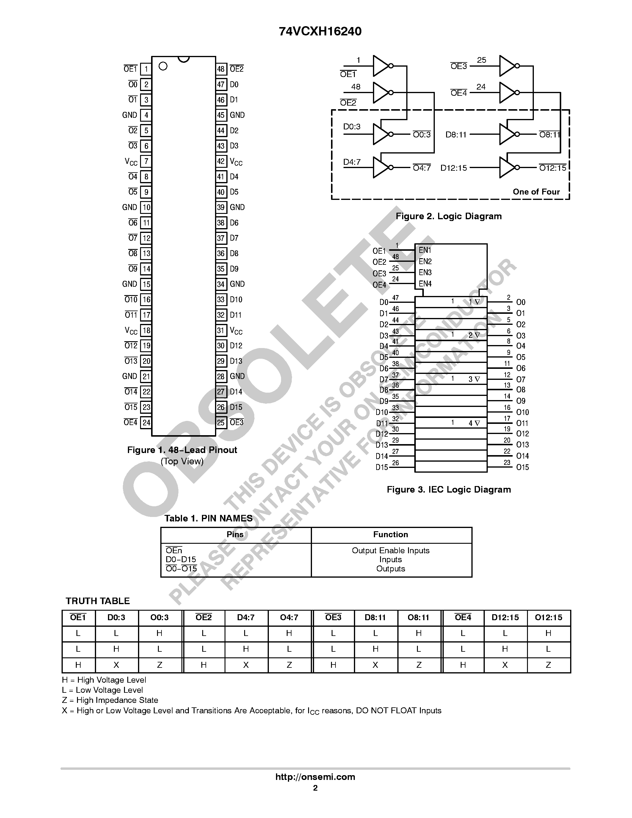 Даташит 74VCXH16240 - Low-Voltage 1.8/2.5/3.3V 16-Bit Buffer страница 2