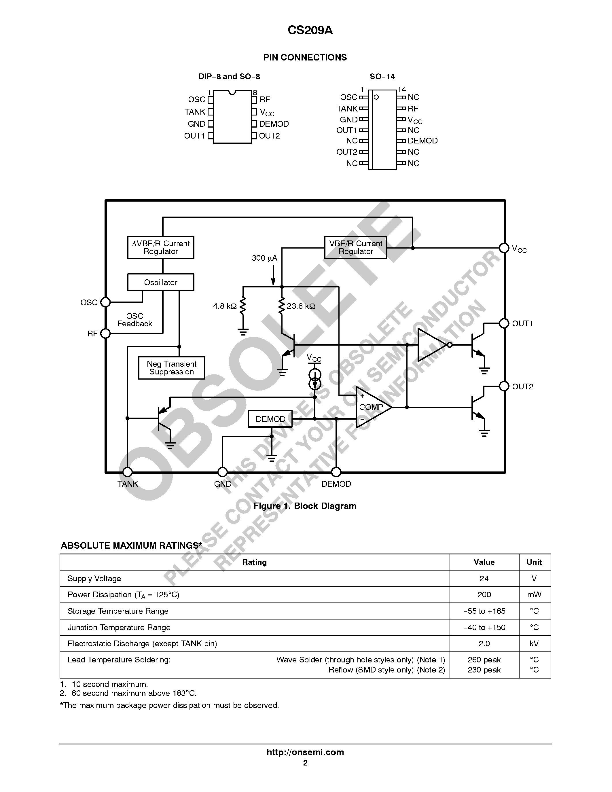 Datasheet CS209A - Proximity Detector page 2