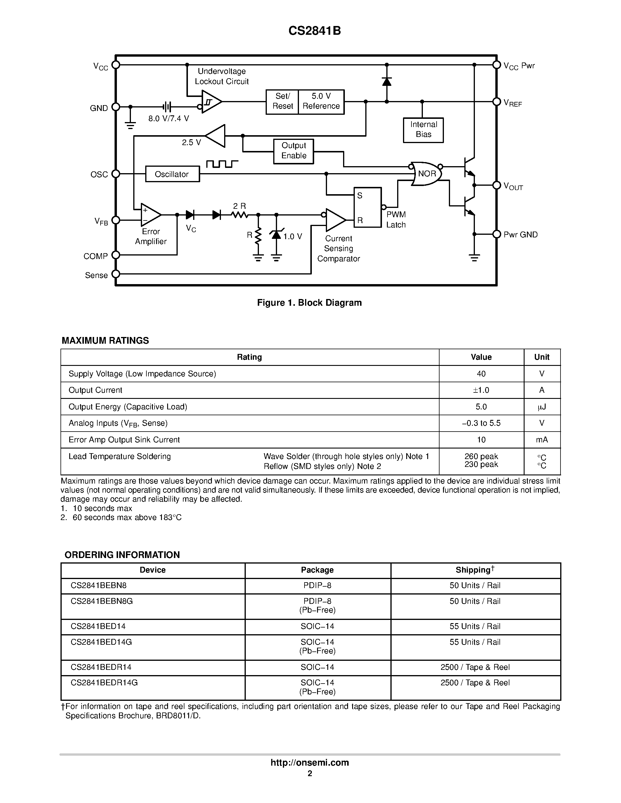 Datasheet CS2841B - Automotive Current Mode PWM Control Circuit page 2