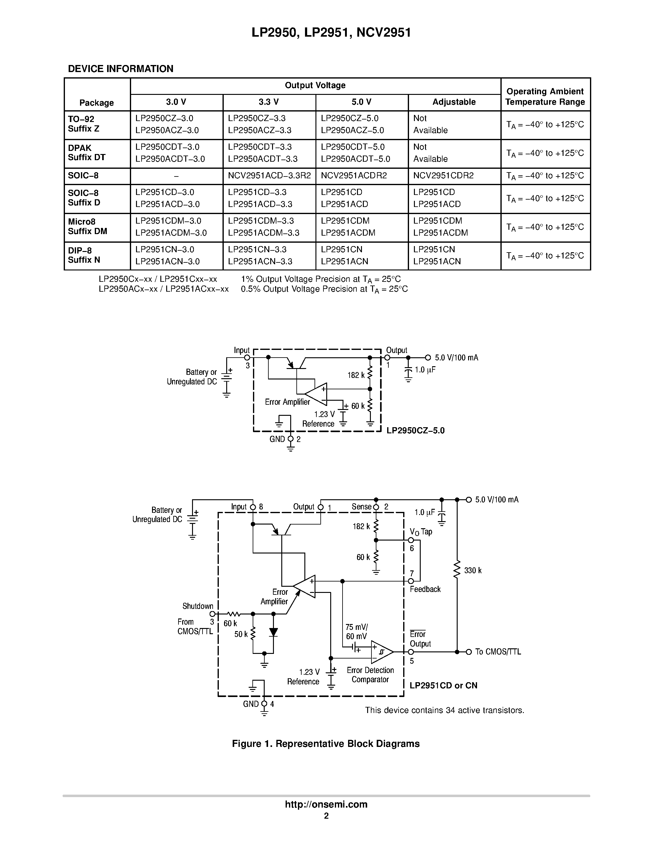 Datasheet LP2950 - (LP2950 / LP2951) Low Power Low Dropout Voltage Regulator page 2