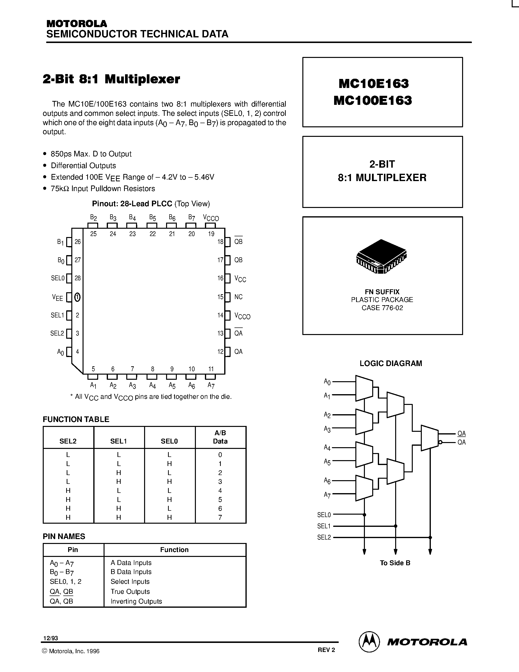 Datasheet MC100E163 - 2-Bit 8:1 Multiplexer page 1