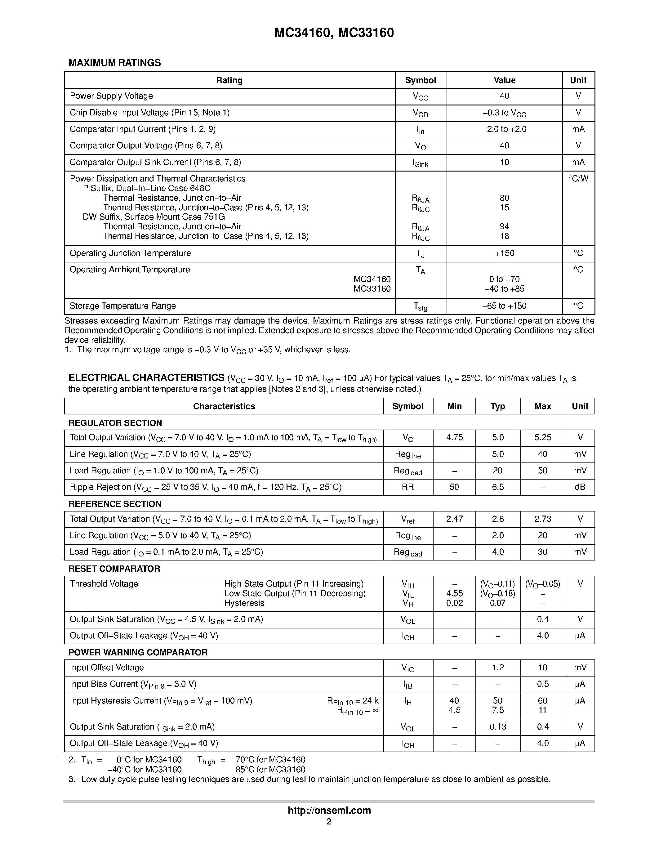 Datasheet MC33160 - (MC33160 / MC34160) Voltage Regulator and Supervisory Circuit page 2