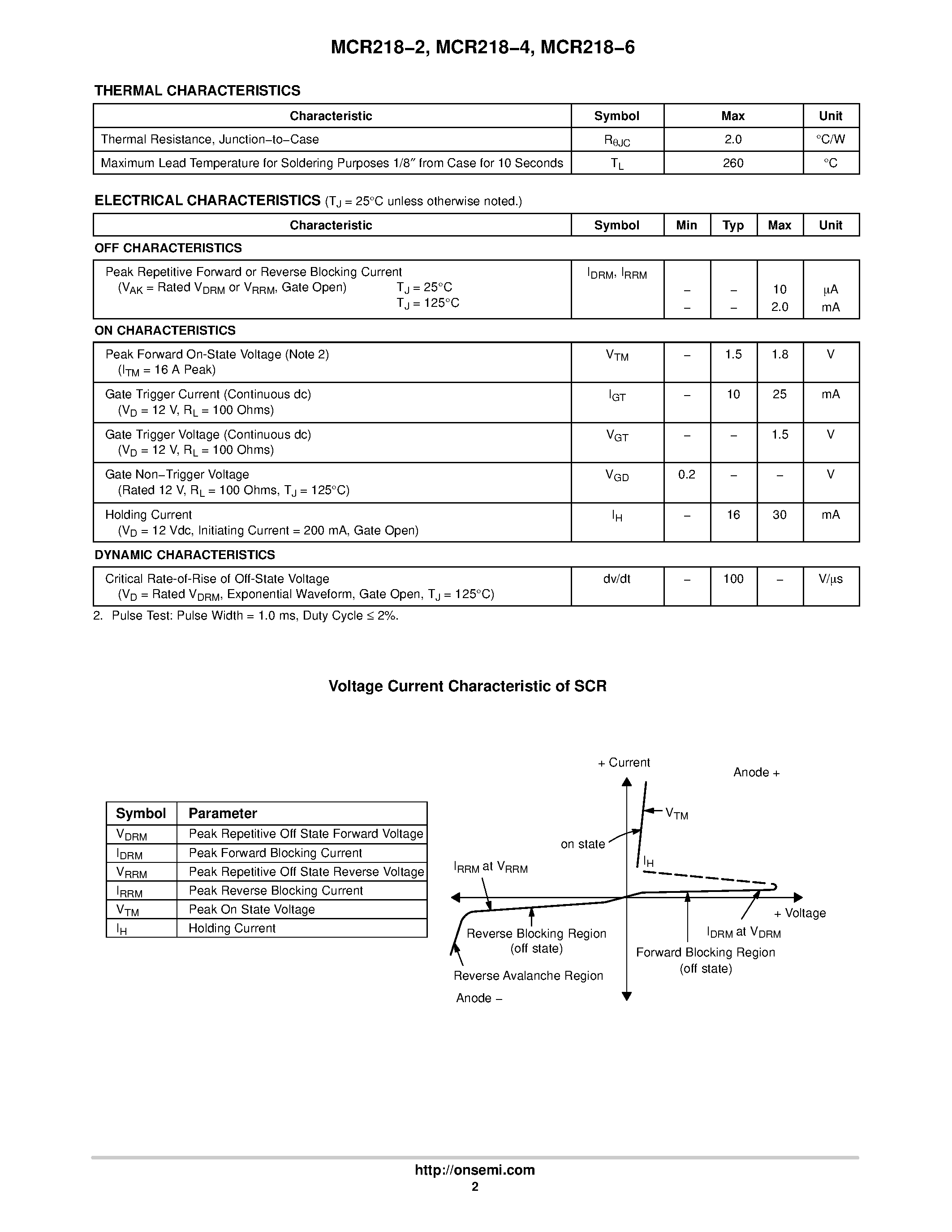 Datasheet MCR218-2 - (MCR218-x) Silicon Controlled Rectifiers Reverse Blocking Thyristors page 2