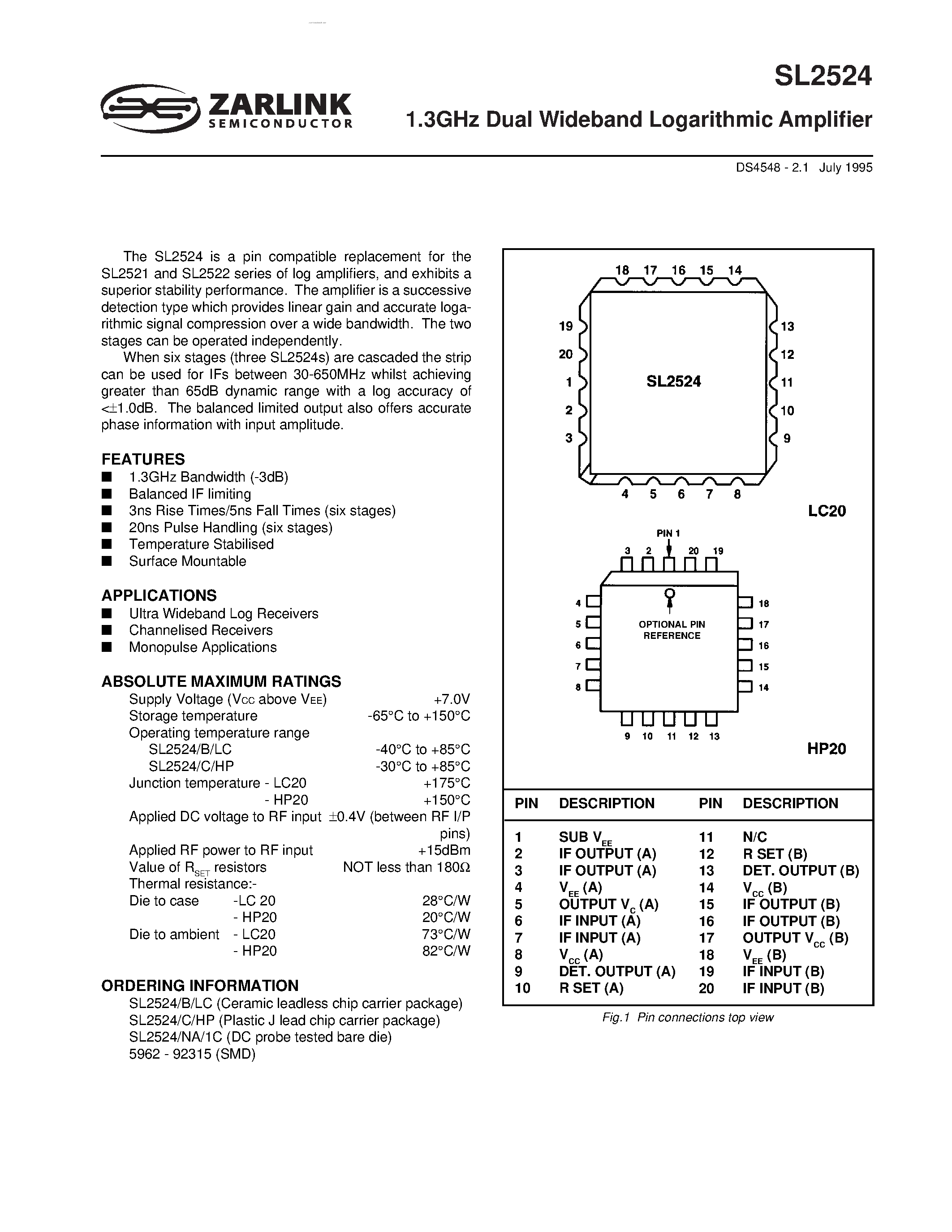 Даташит SL2524 - 1.3GHz Dual Wideband Logarithmic Amplifier страница 1
