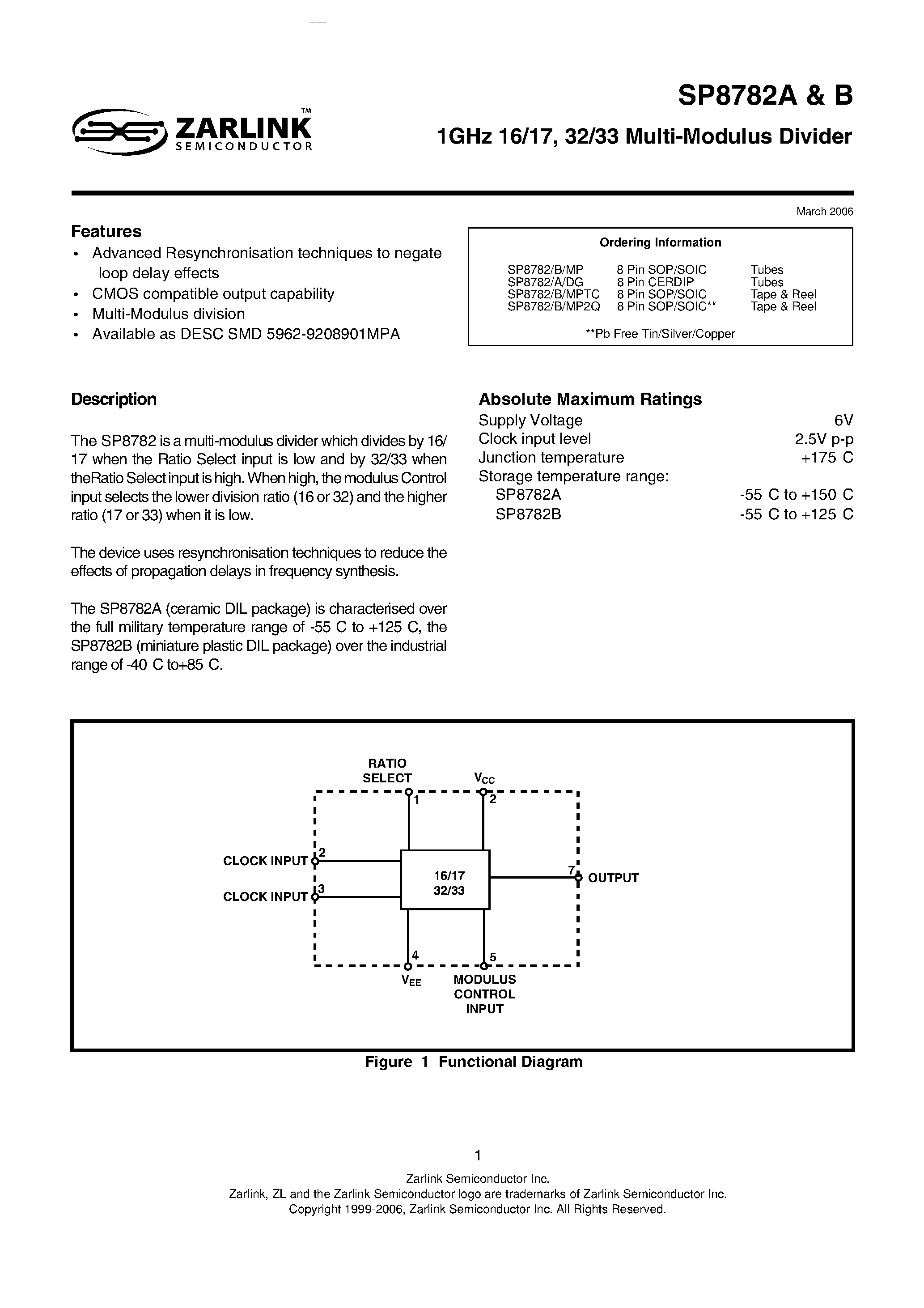 Datasheet SP8782A - (SP8782A/B) Multi-Modulus Divider page 1