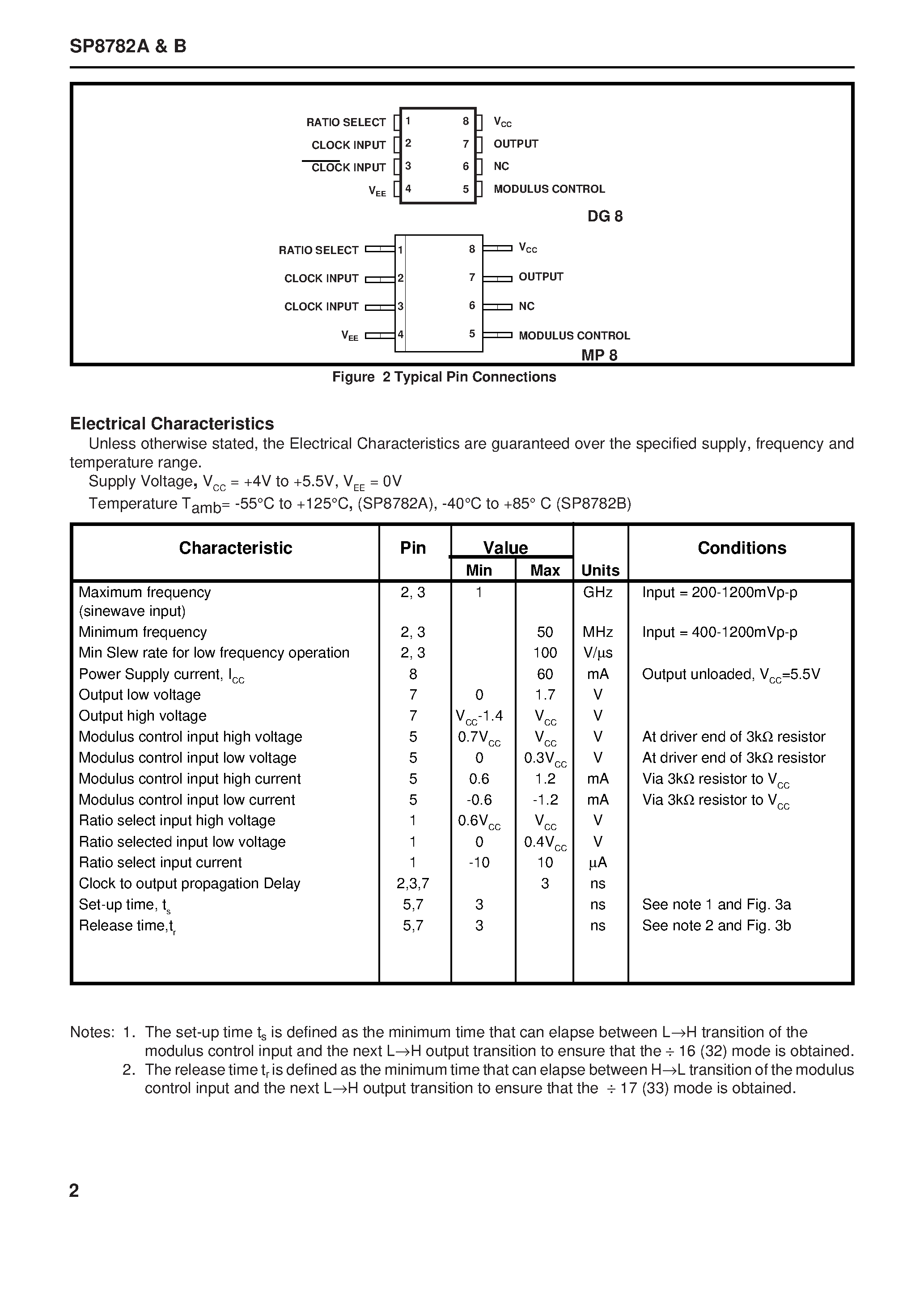 Datasheet SP8782A - (SP8782A/B) Multi-Modulus Divider page 2