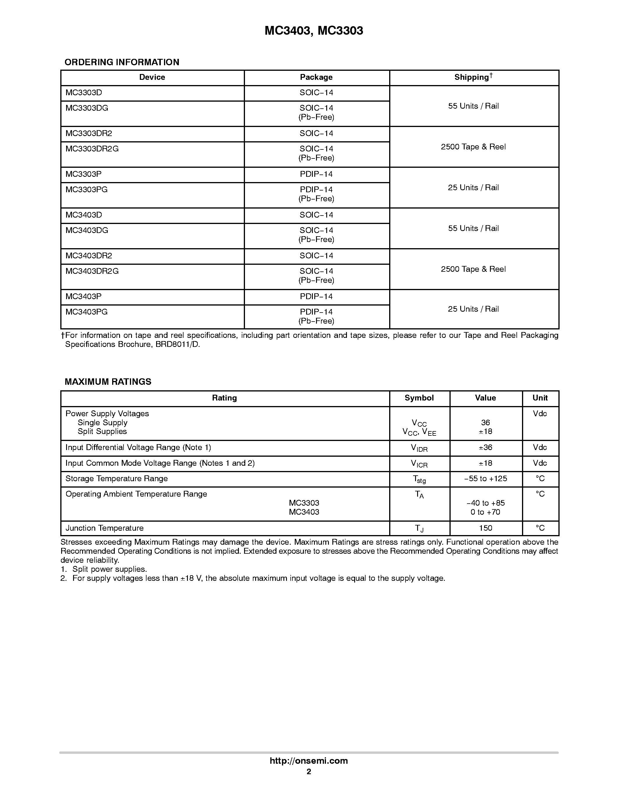 Datasheet MC3303 - (MC3303 / MC3403) Single Supply Quad Operational Amplifiers page 2