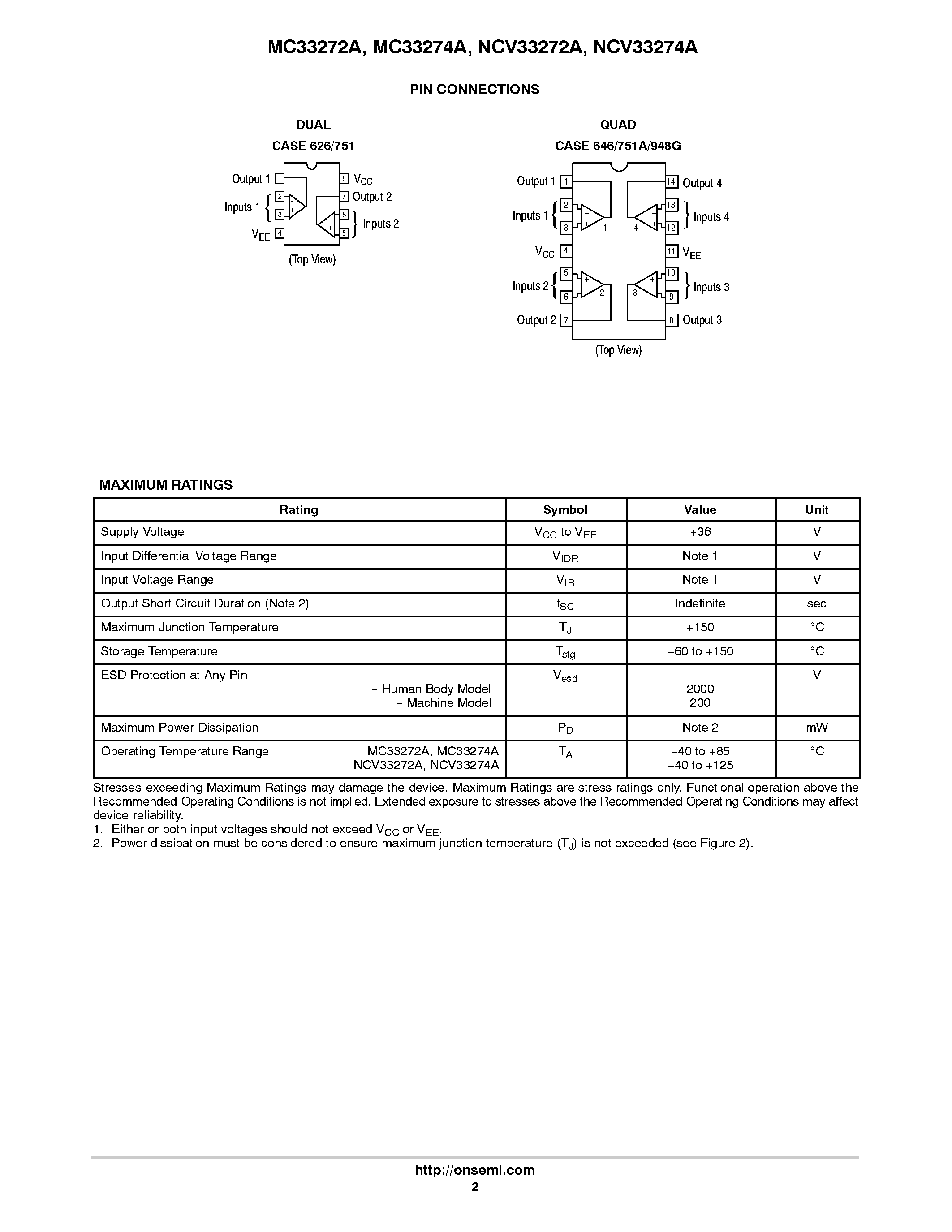 Даташит MC33272A - (MC33272A / MC33274A) Low Input Offset Voltage Operational Amplifiers страница 2