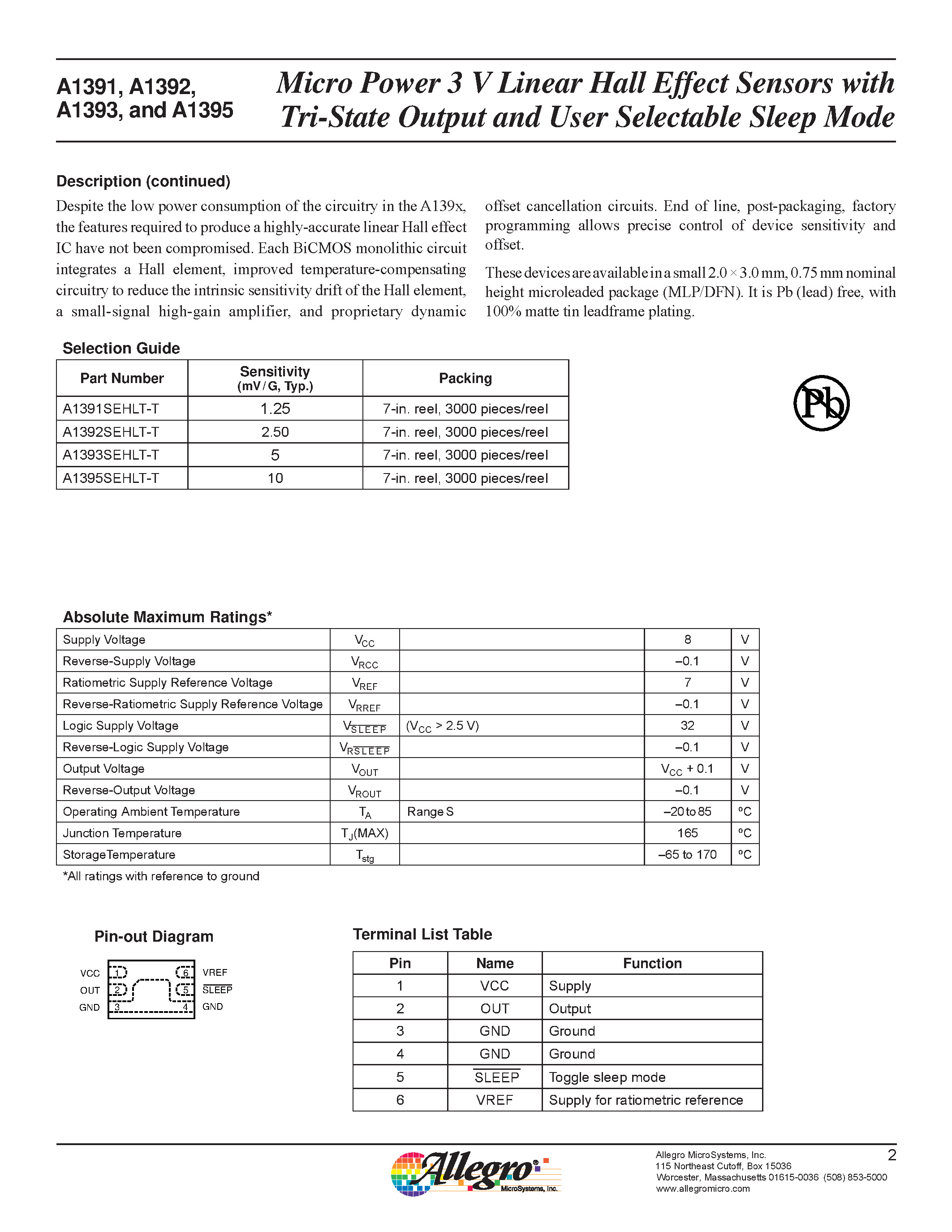 Datasheet A1391 - (A1391 - A1395) Micro Power 3 V Linear Hall Effect Sensors page 2