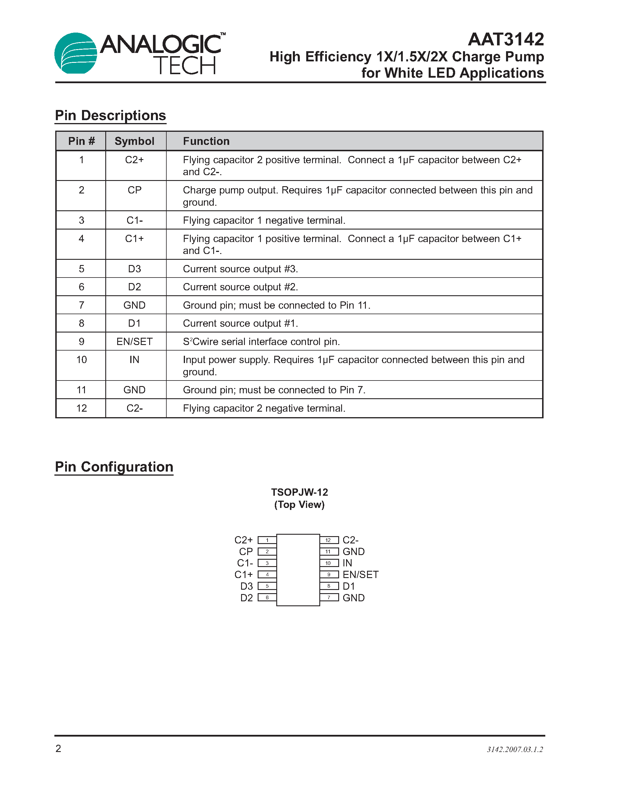 Datasheet AAT3142 - High Efficiency 1X/1.5X/2X Charge Pump page 2
