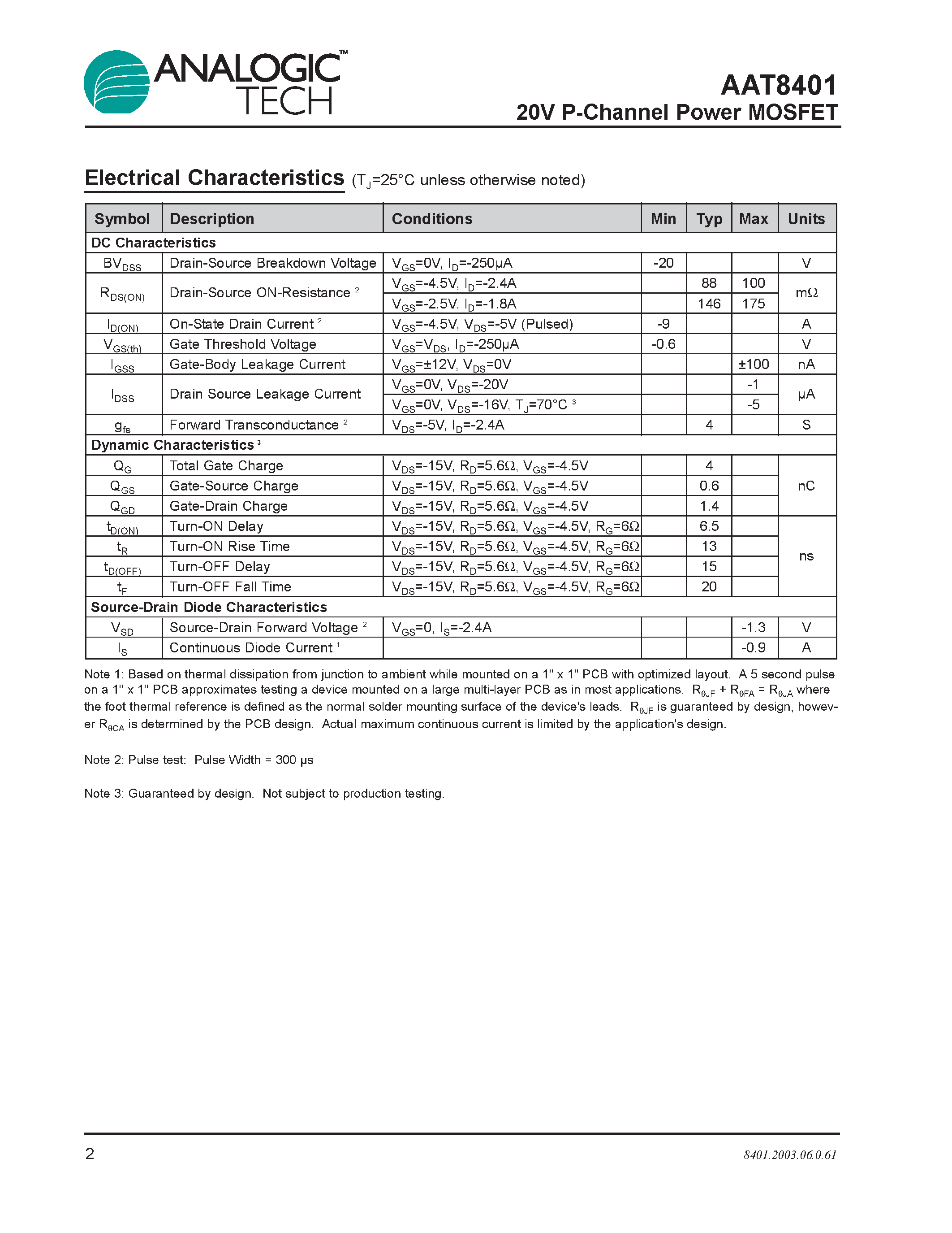 Datasheet AAT8401 - P-Channel Power MOSFET page 2