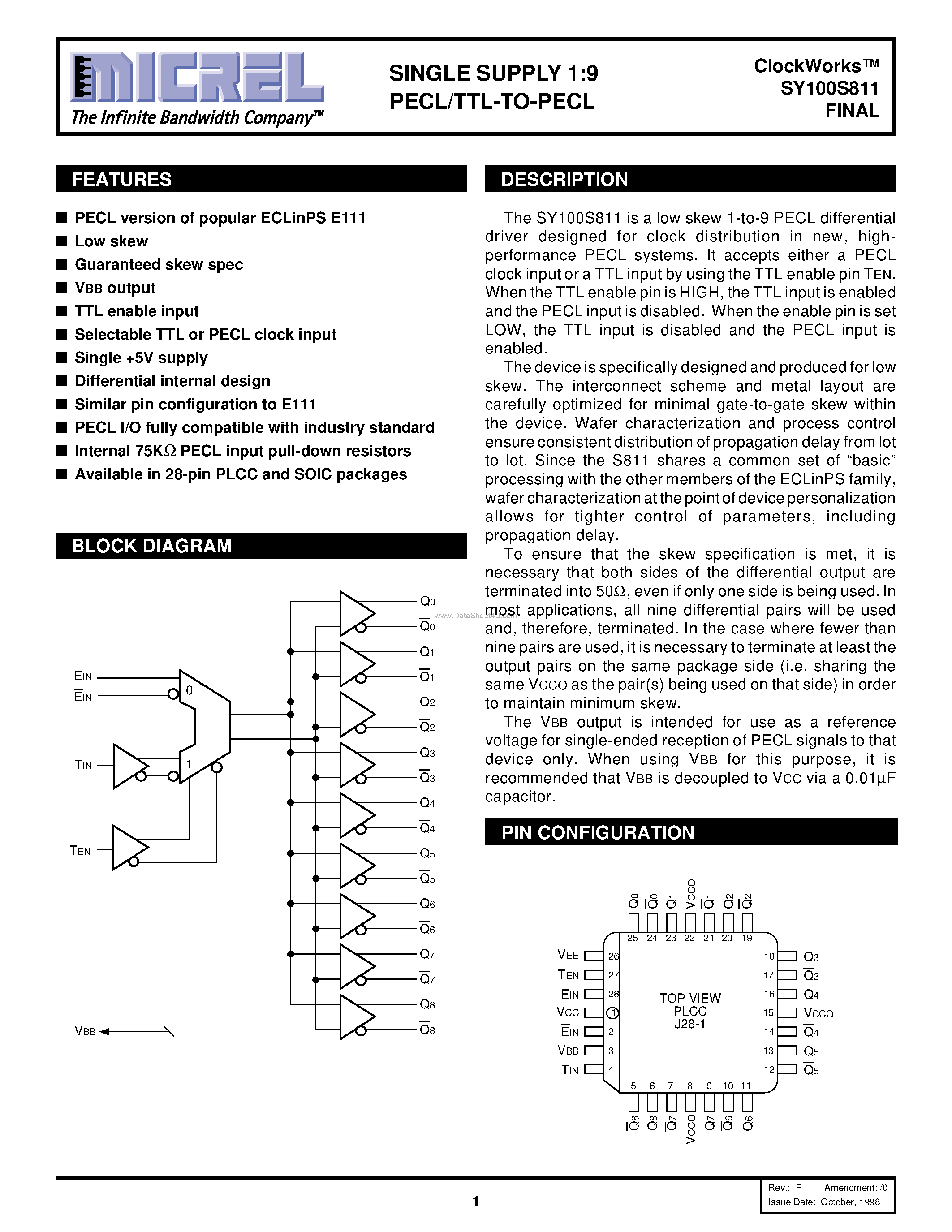 Datasheet SY100S811 - 1:9 Pecl Clock Driver With Selectable TTL or Pecl Clock Input page 1