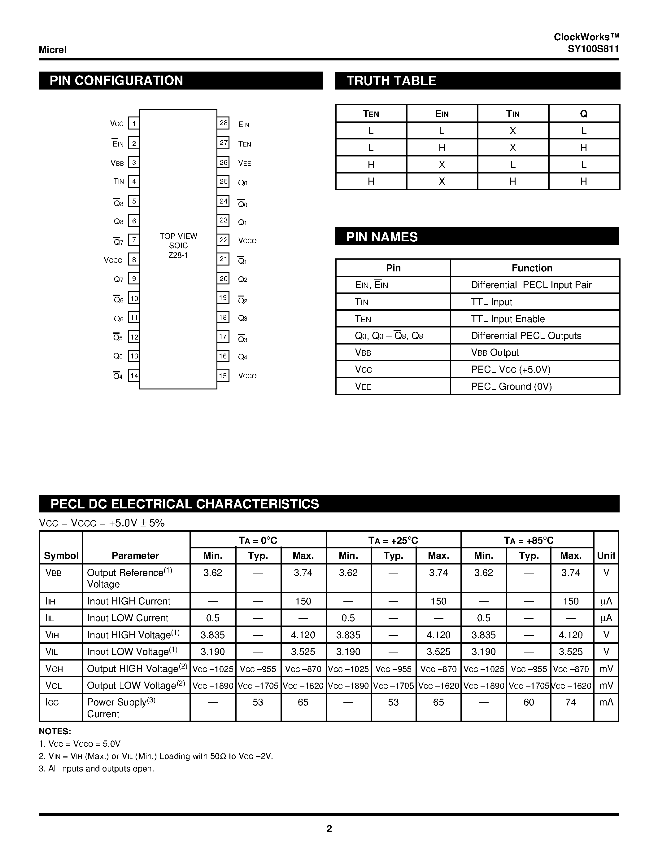 Datasheet SY100S811 - 1:9 Pecl Clock Driver With Selectable TTL or Pecl Clock Input page 2