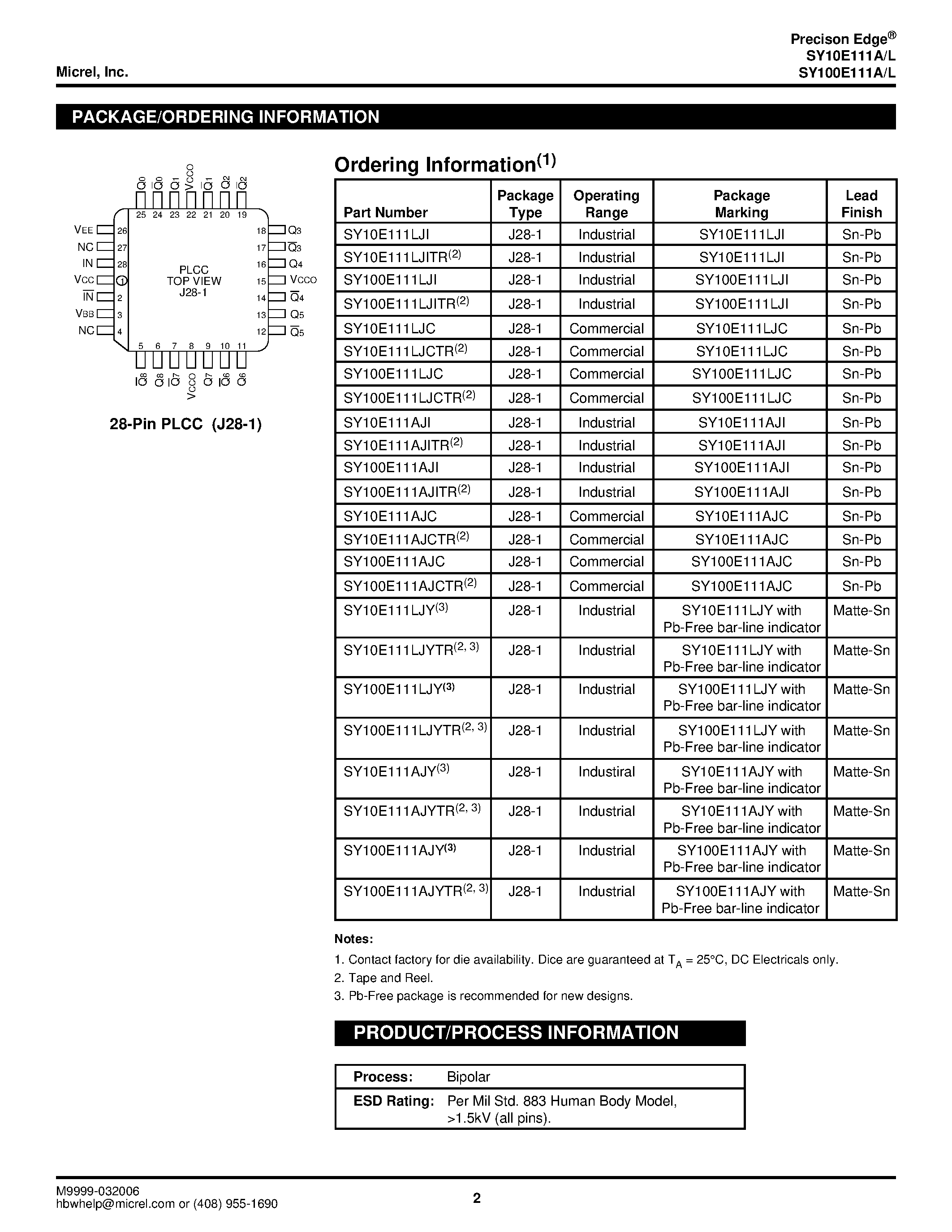 Datasheet SY100E111A - 1:9 DIFFERENTIAL CLOCK DRIVER page 2