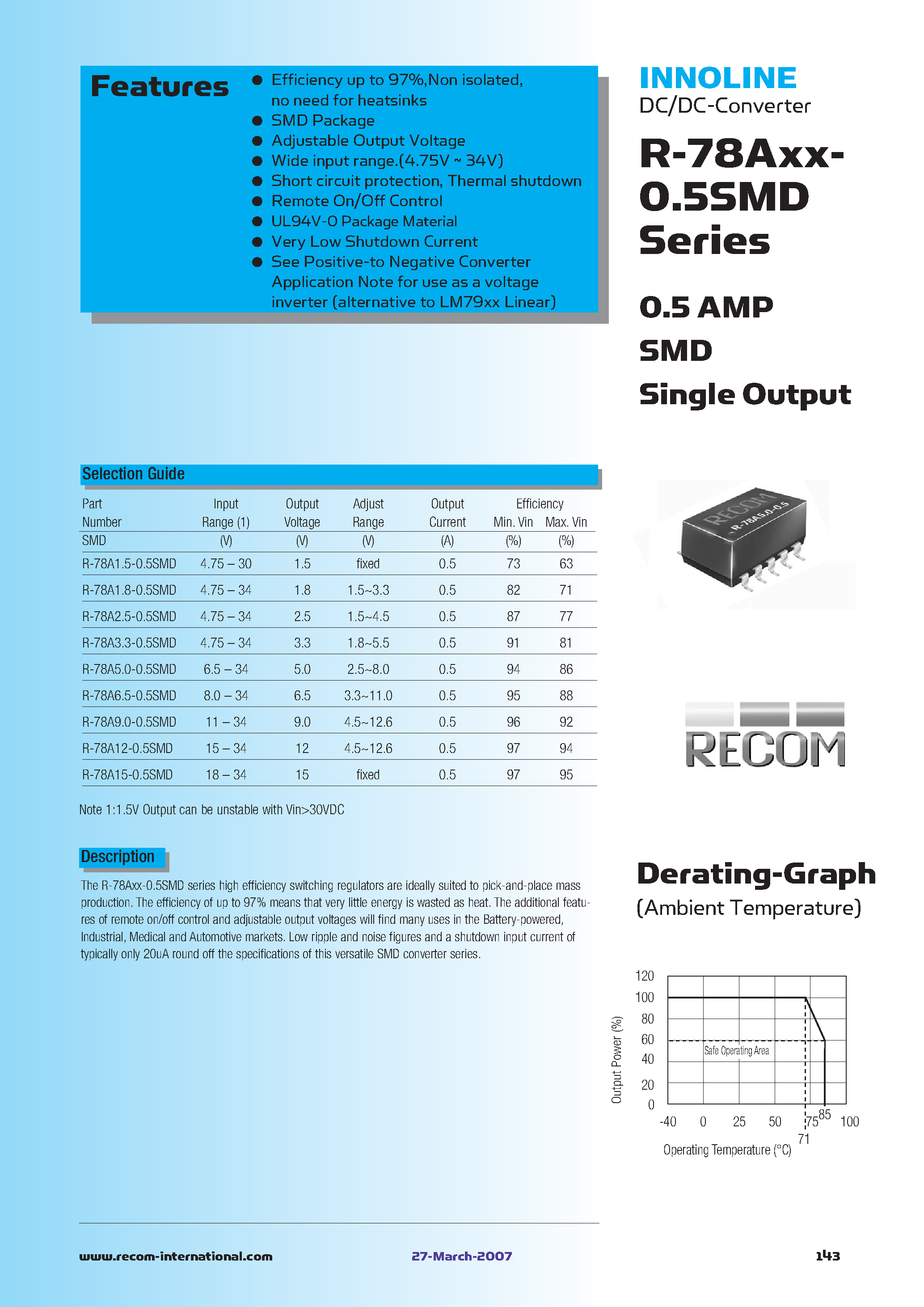 Даташит R-78A1.5-0.5SMD - SMD Single Output страница 1