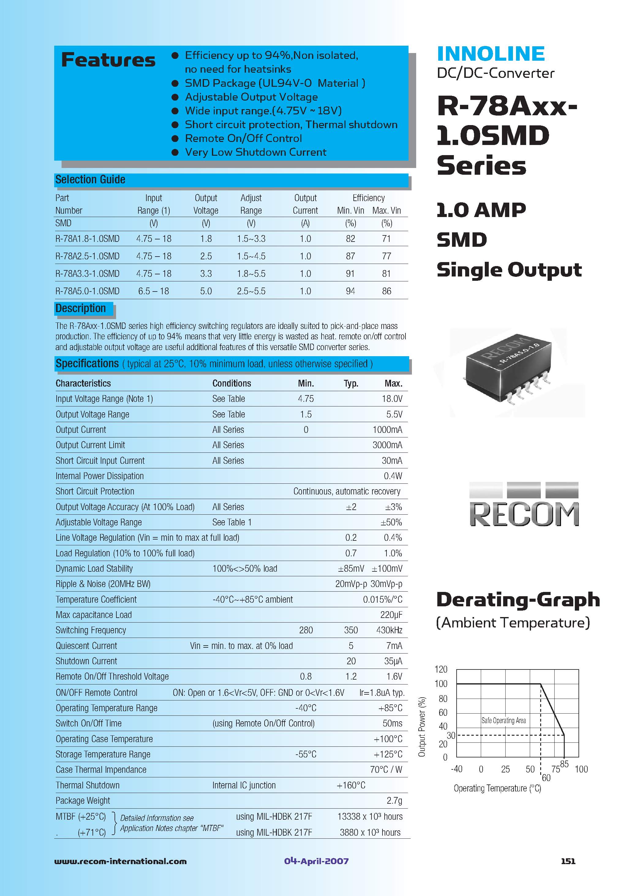 Даташит R-78A1.8-1.0SMD - SMD Single Output страница 1