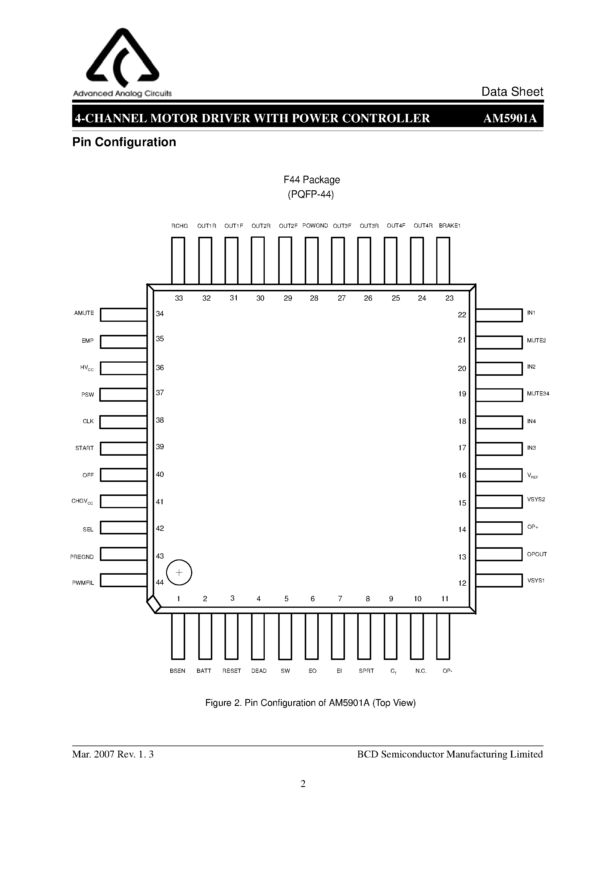 Datasheet AM5901A - 4-CHANNEL MOTOR DRIVER page 2
