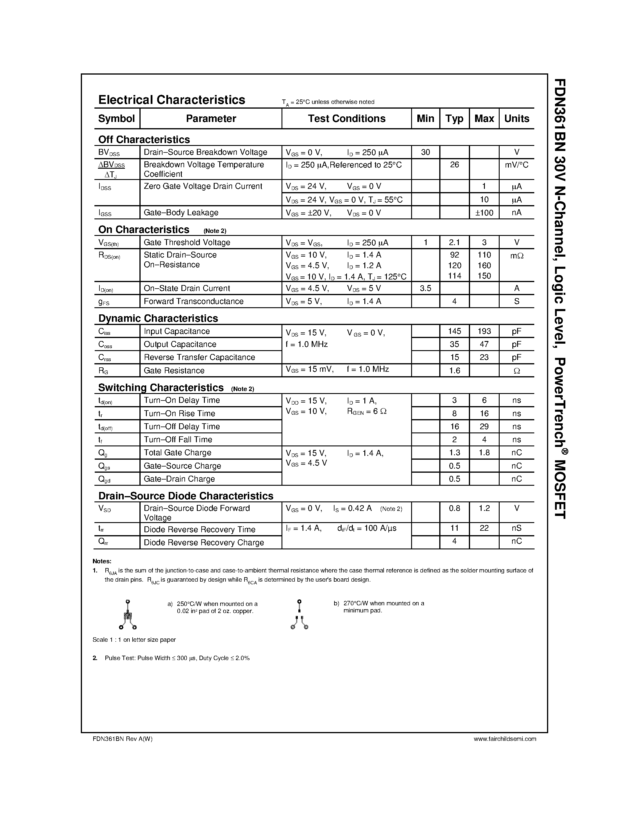 Datasheet FDN361BN - MOSFET page 2