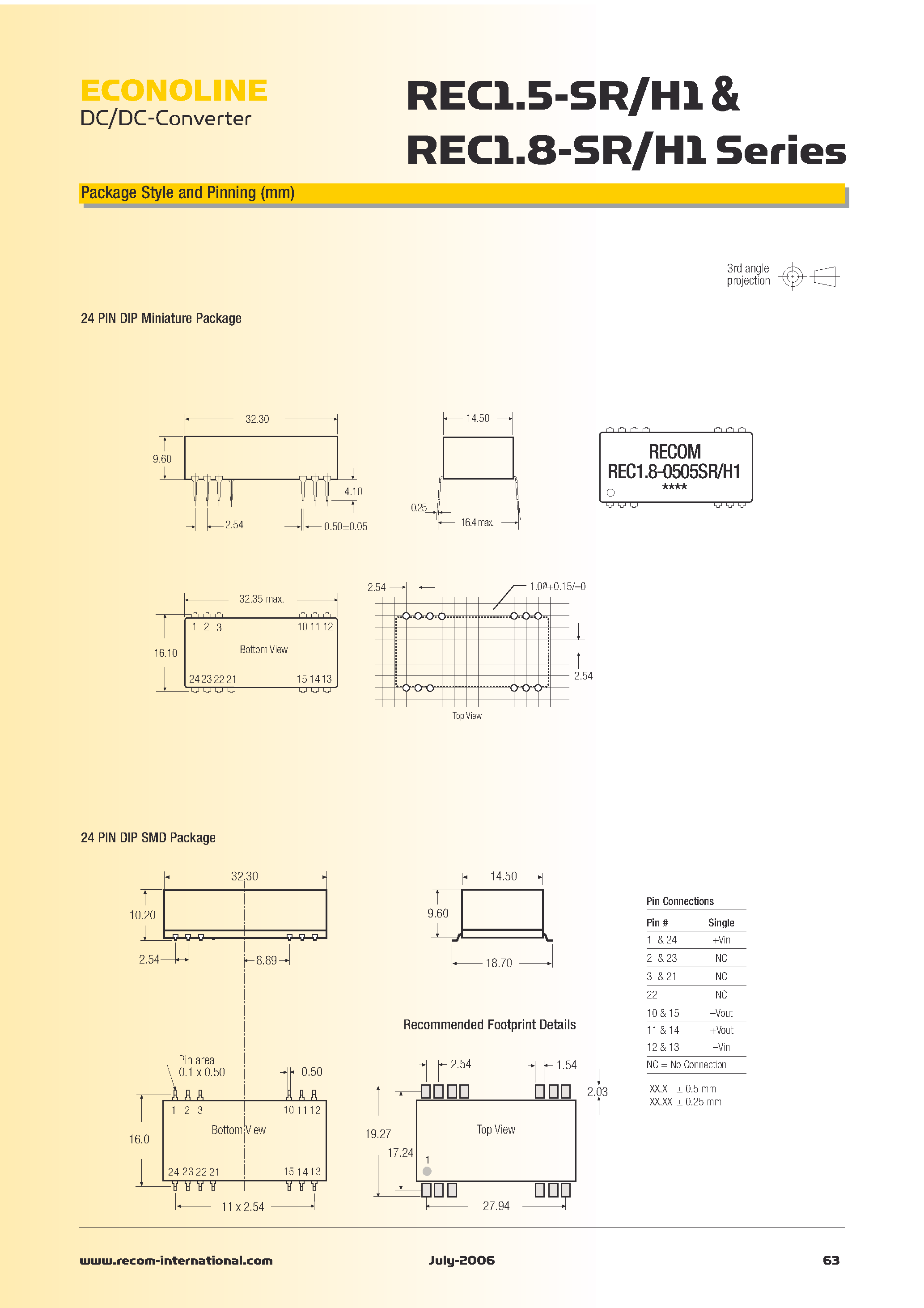 Datasheet REC1.5-xxSR/H1 - (REC1.5-xxSR / REC1.8-xxSR) DIP24 miniature & SMD Single Output page 2