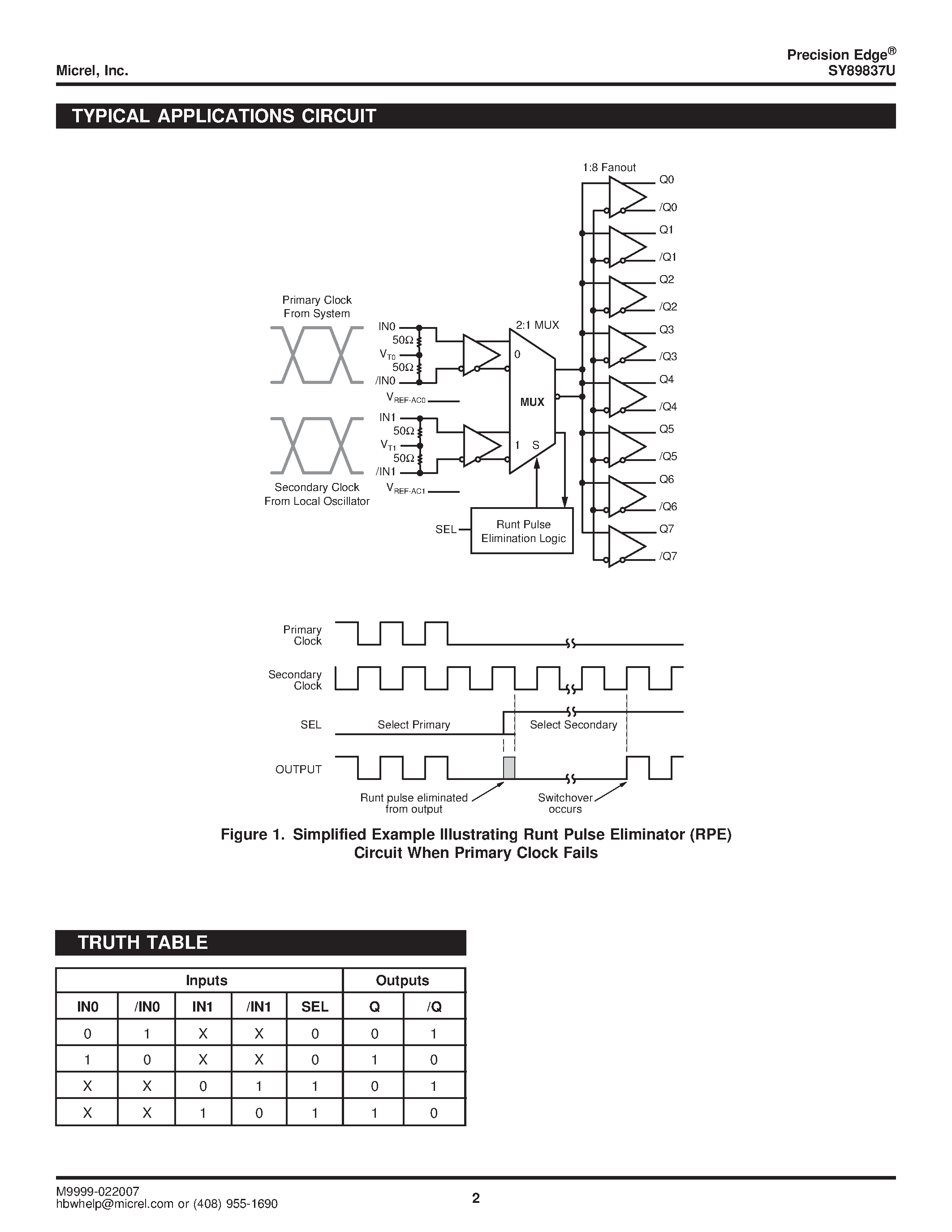 Datasheet SY89837U - PRECISION 1:8 LVPECL FANOUT BUFFER page 2