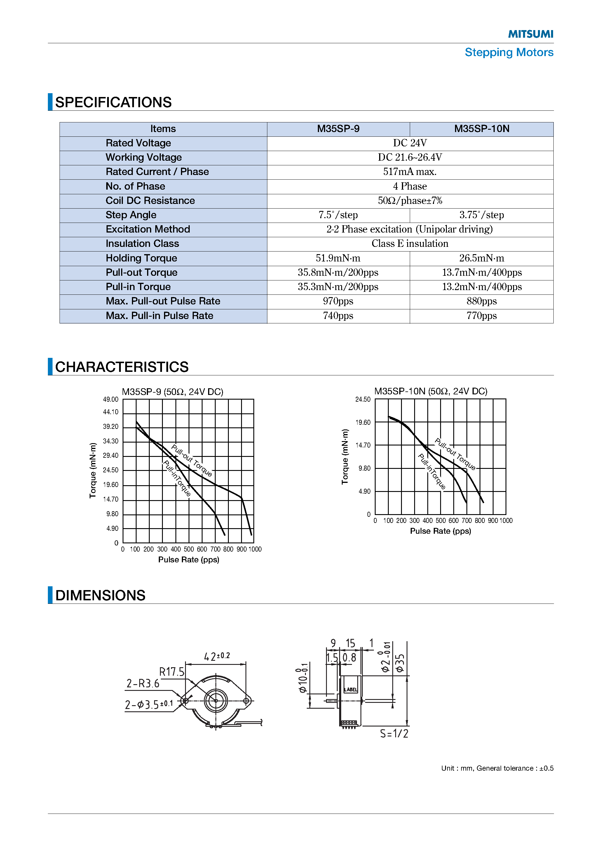 Datasheet M35SP-10 - (M35SP-9/-10) Stepping Motors page 2