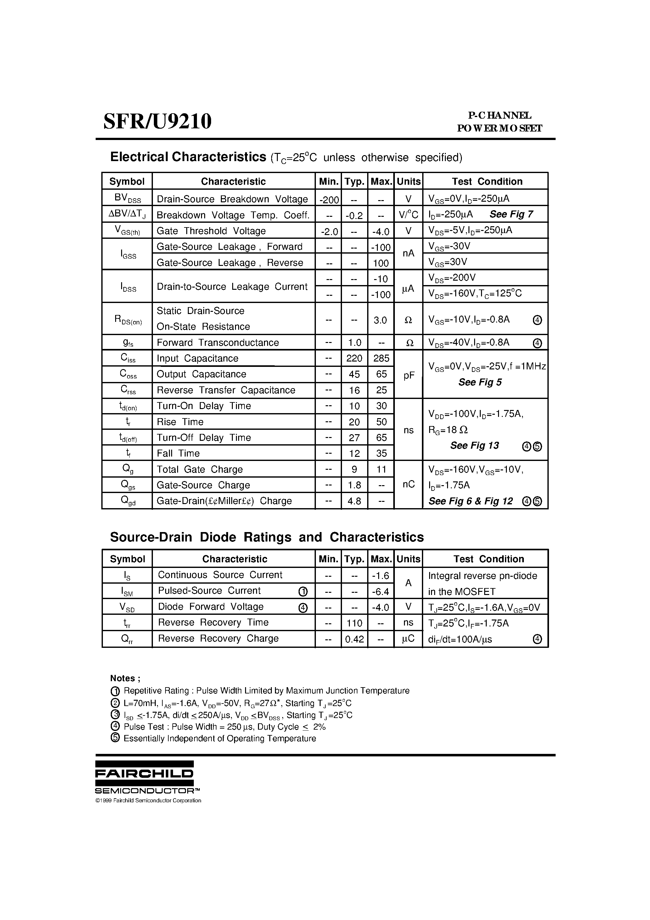 Datasheet SFR9210 - Advanced Power MOSFET page 2