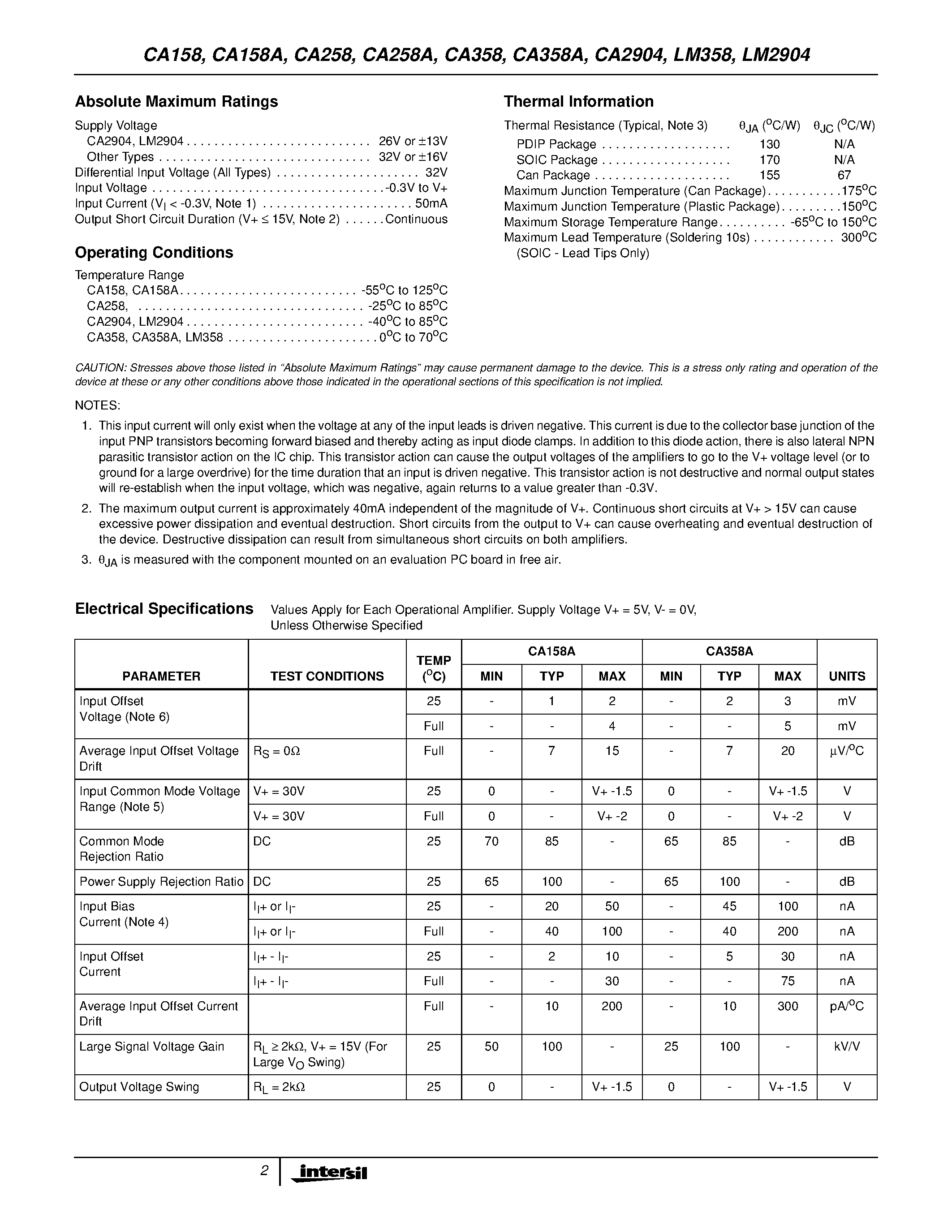 Datasheet CA2904 - Operational Amplifiers page 2