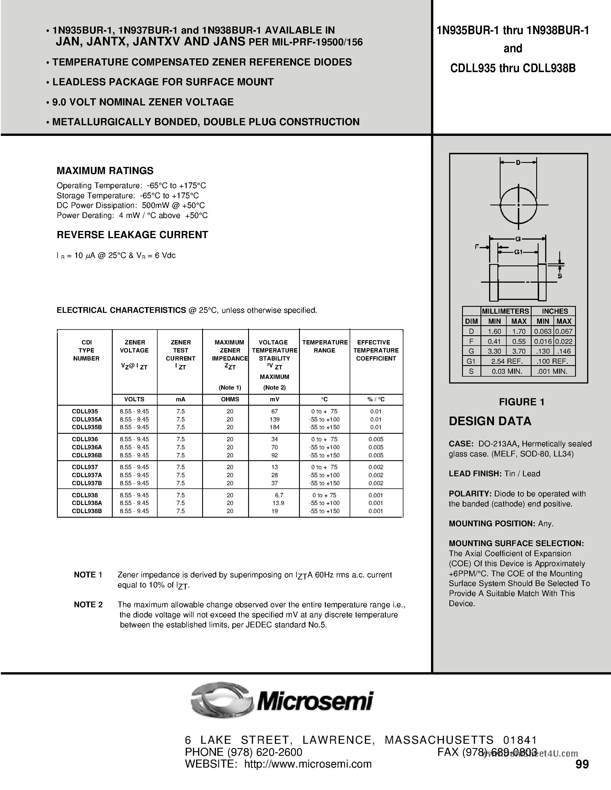 Datasheet 1N935BUR-1 - (1N935BUR-1 - 1N938BUR-1) TEMPERATURE COMPENSATED ZENER REFERENCE DIODES page 1