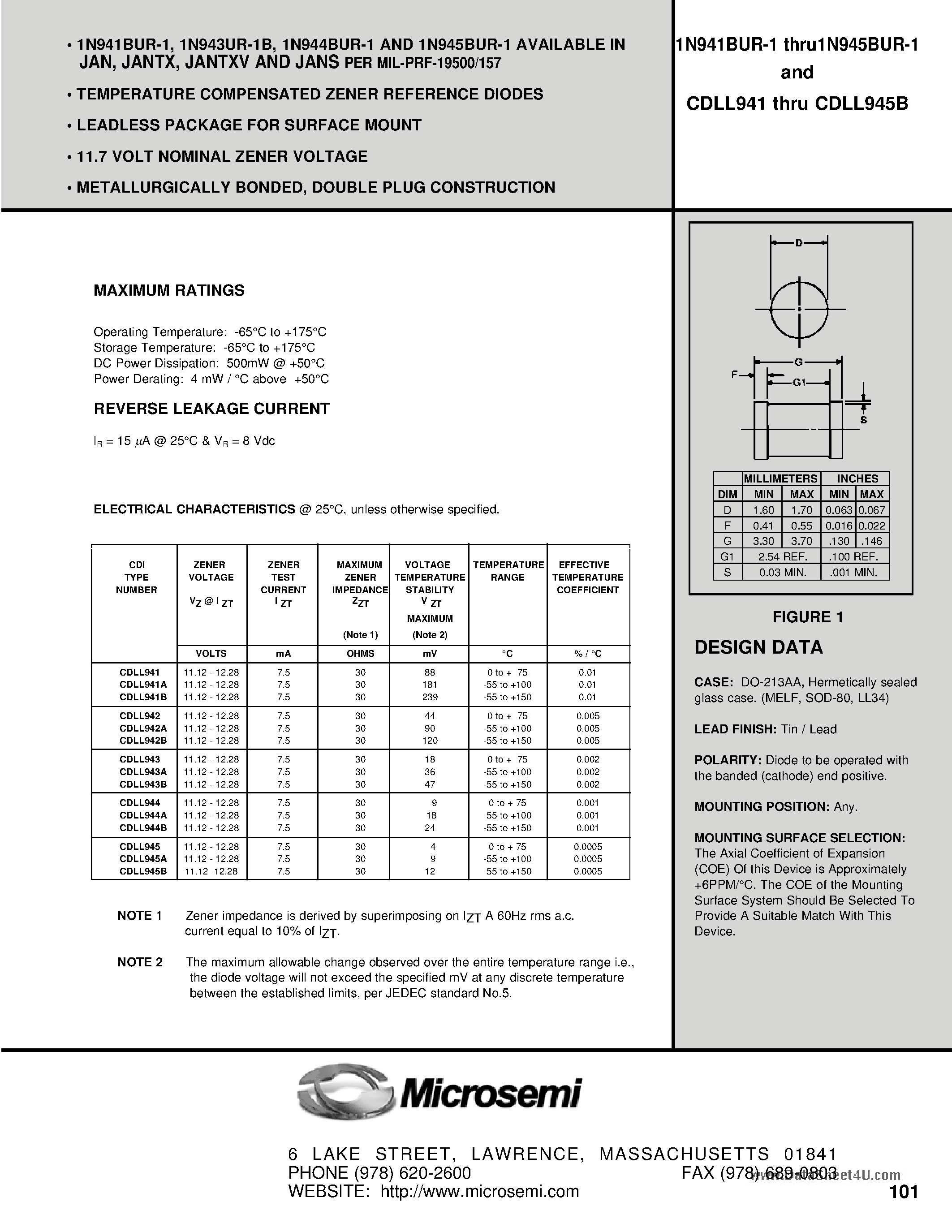 Datasheet 1N941BUR-1 - (1N941BUR-1 - 1N946BUR-1) TEMPERATURE COMPENSATED ZENER REFERENCE DIODES page 1