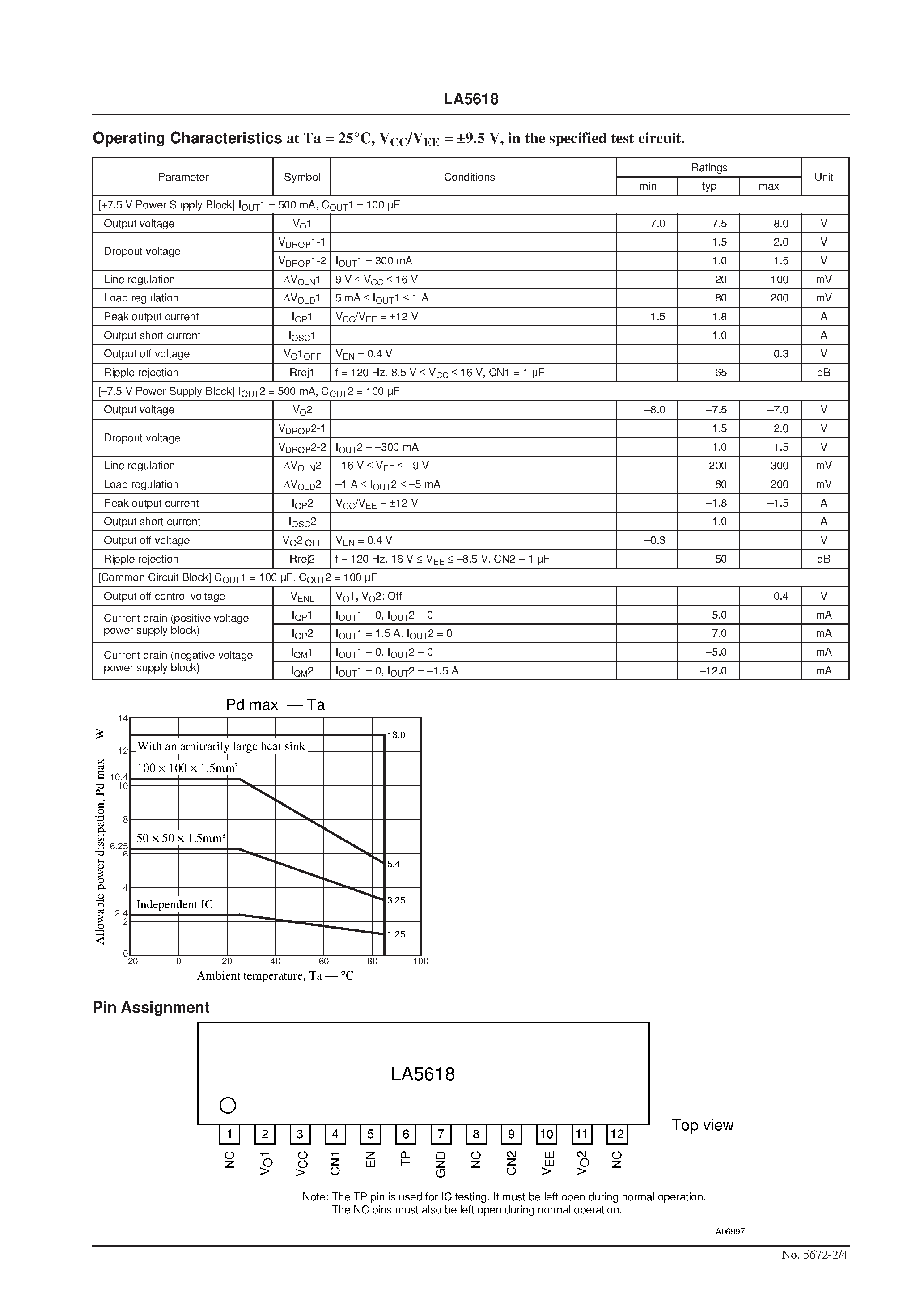 Datasheet LA5618 - Multi-System Power Supply page 2
