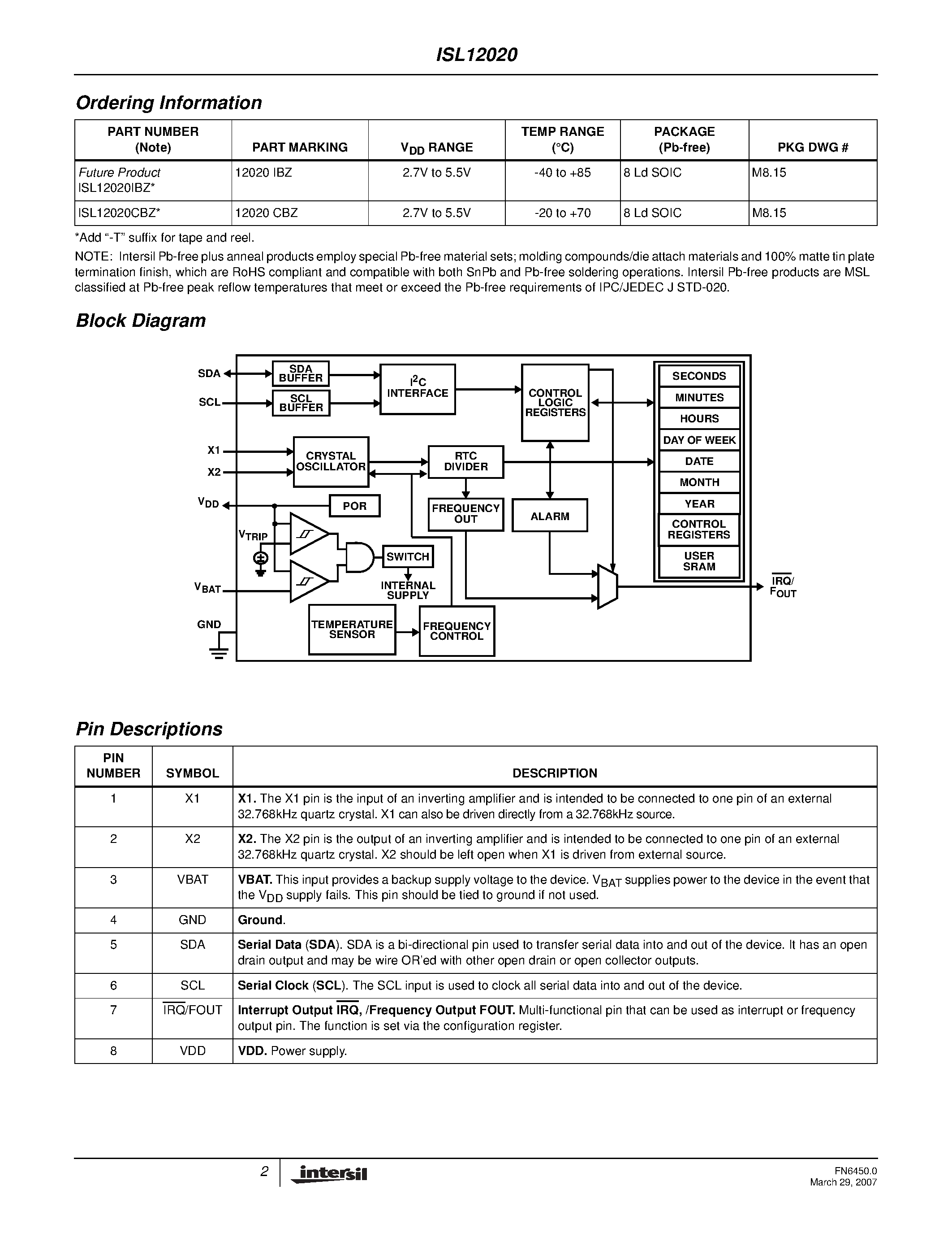 Datasheet ISL12020 - Low Power RTC page 2