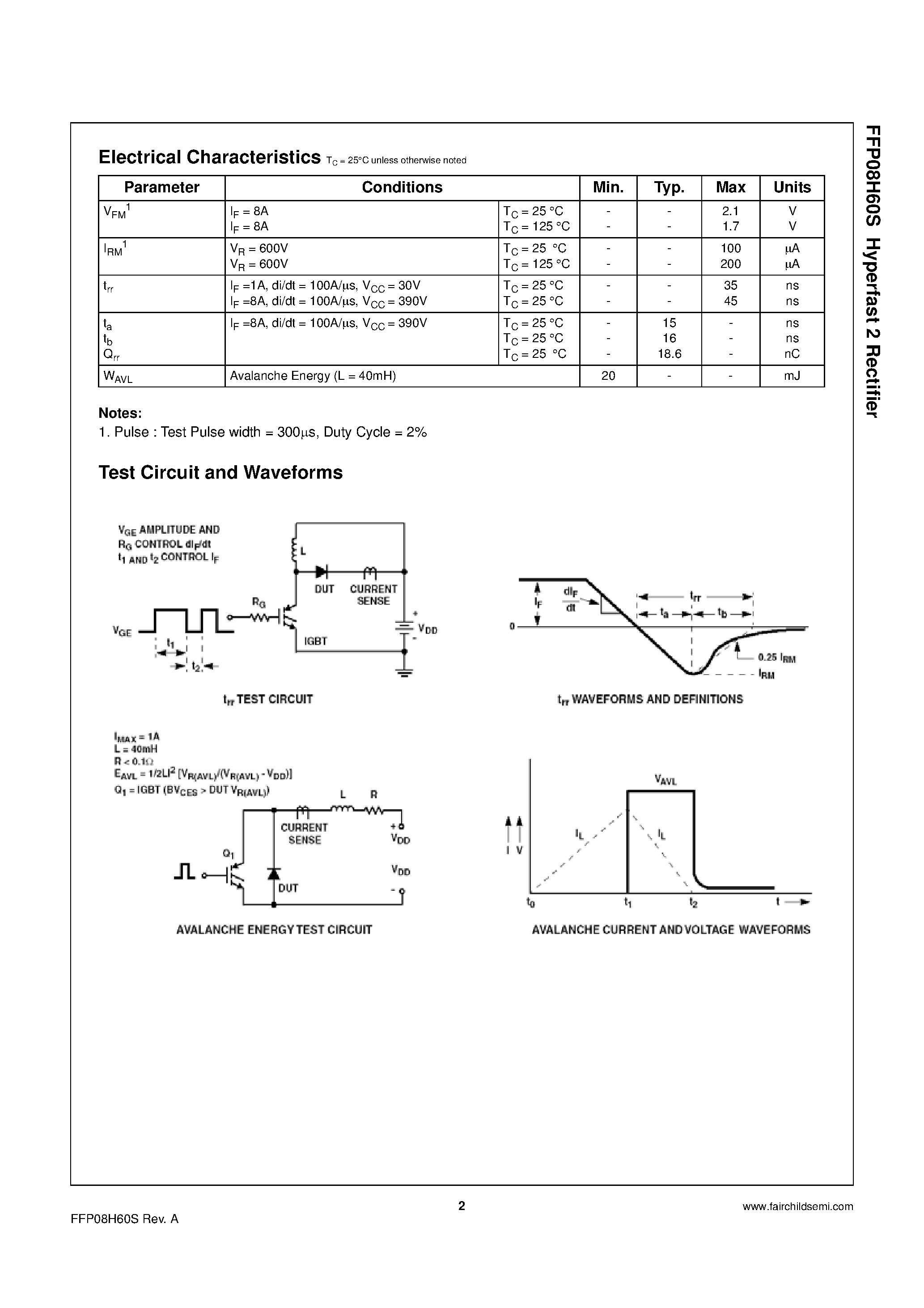 Datasheet FFP08H60S - Hyperfast 2 Rectifier page 2